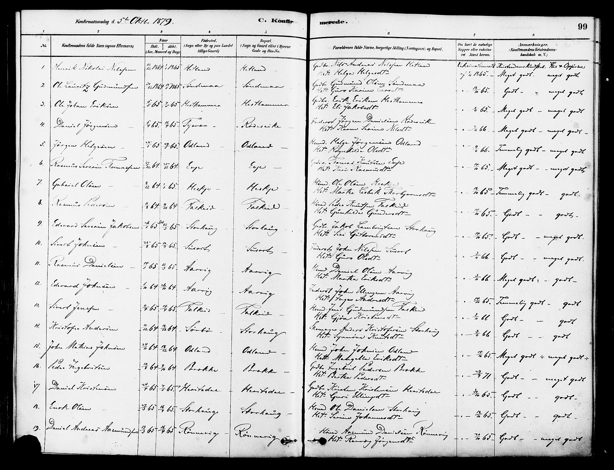 Tysvær sokneprestkontor, SAST/A -101864/H/Ha/Haa/L0006: Parish register (official) no. A 6, 1878-1896, p. 99