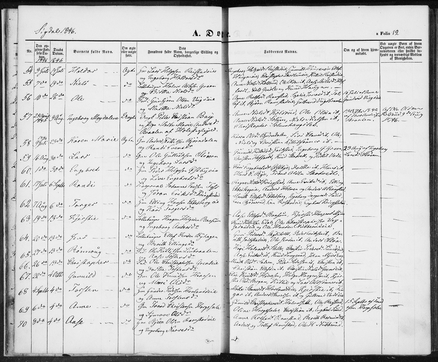 Sigdal kirkebøker, AV/SAKO-A-245/F/Fa/L0007: Parish register (official) no. I 7, 1844-1849, p. 12