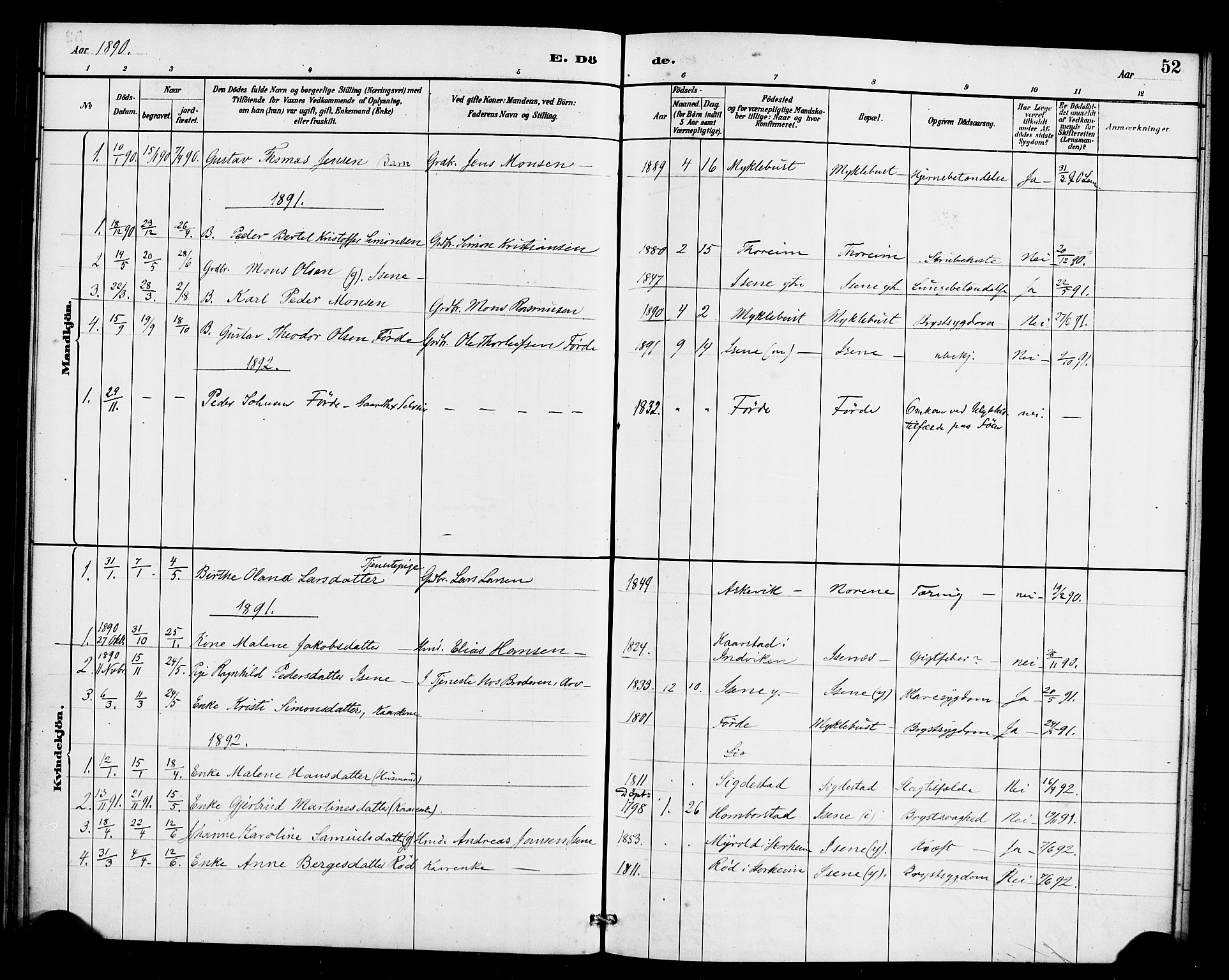 Davik sokneprestembete, SAB/A-79701/H/Haa/Haae/L0001: Parish register (official) no. E 1, 1882-1900, p. 52