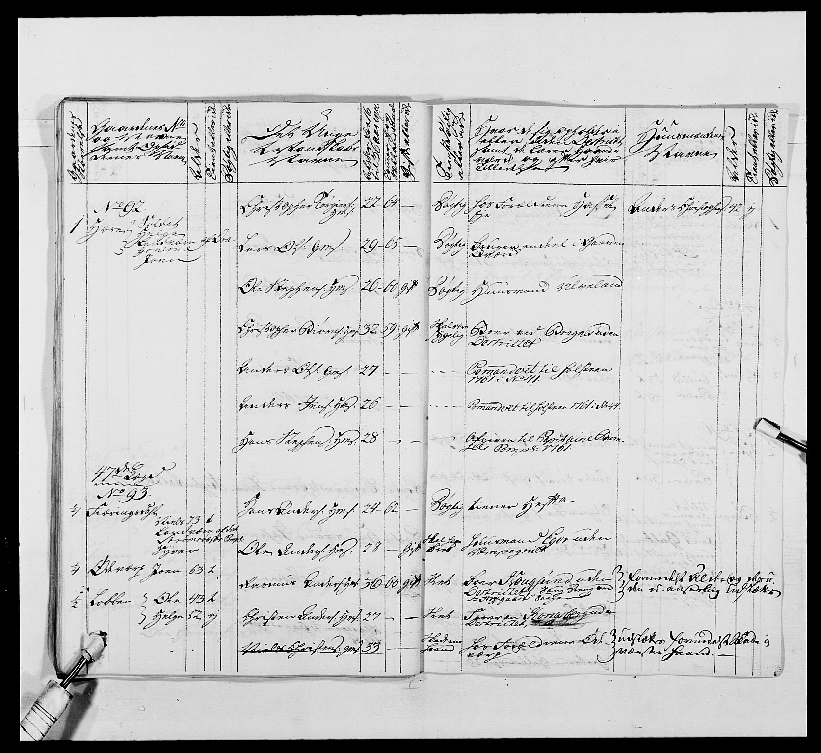 Kommanderende general (KG I) med Det norske krigsdirektorium, AV/RA-EA-5419/E/Ea/L0488: 1. Akershusiske regiment, 1765, p. 271