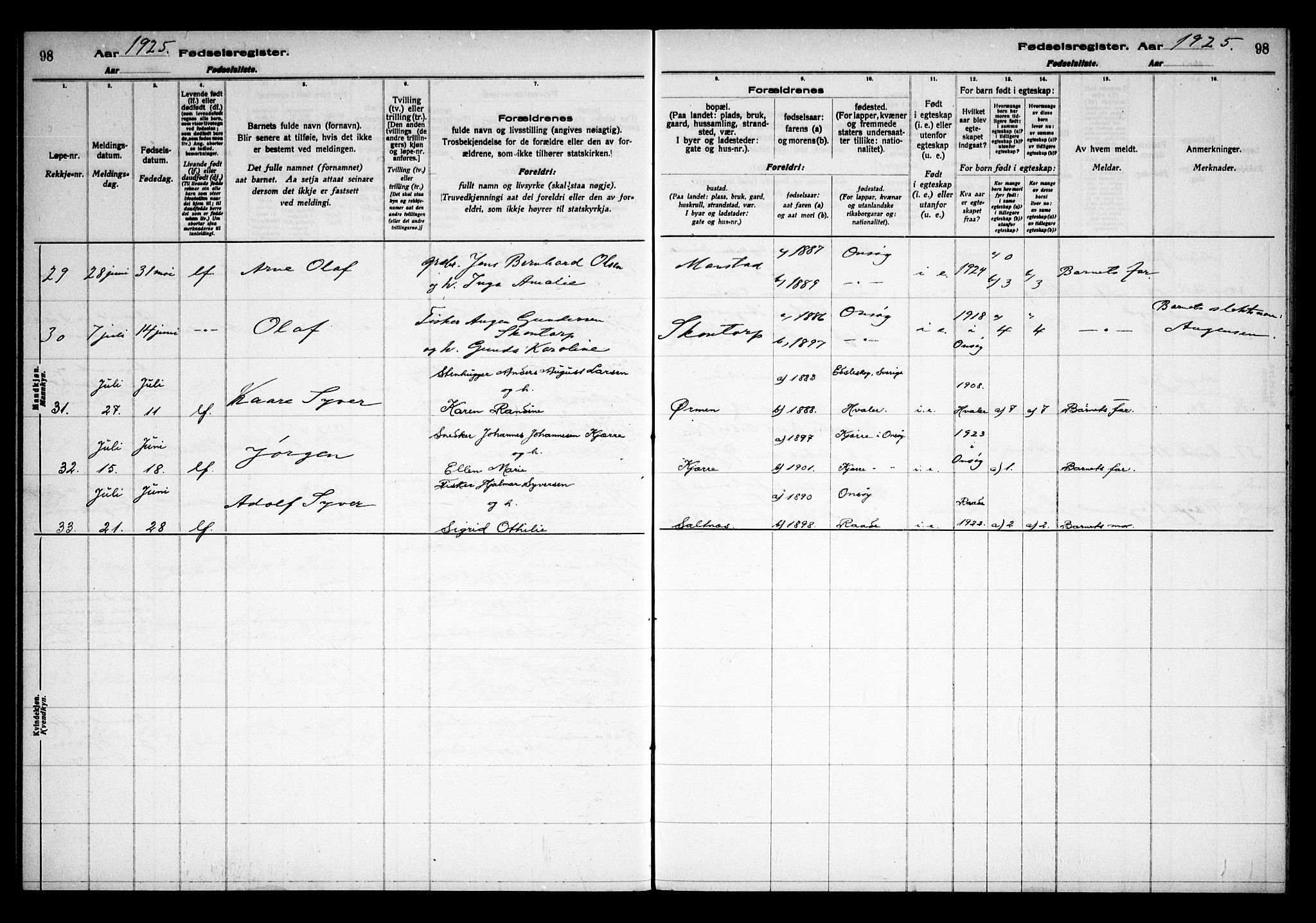 Onsøy prestekontor Kirkebøker, AV/SAO-A-10914/J/Ja/L0001: Birth register no. I 1, 1916-1937, p. 98