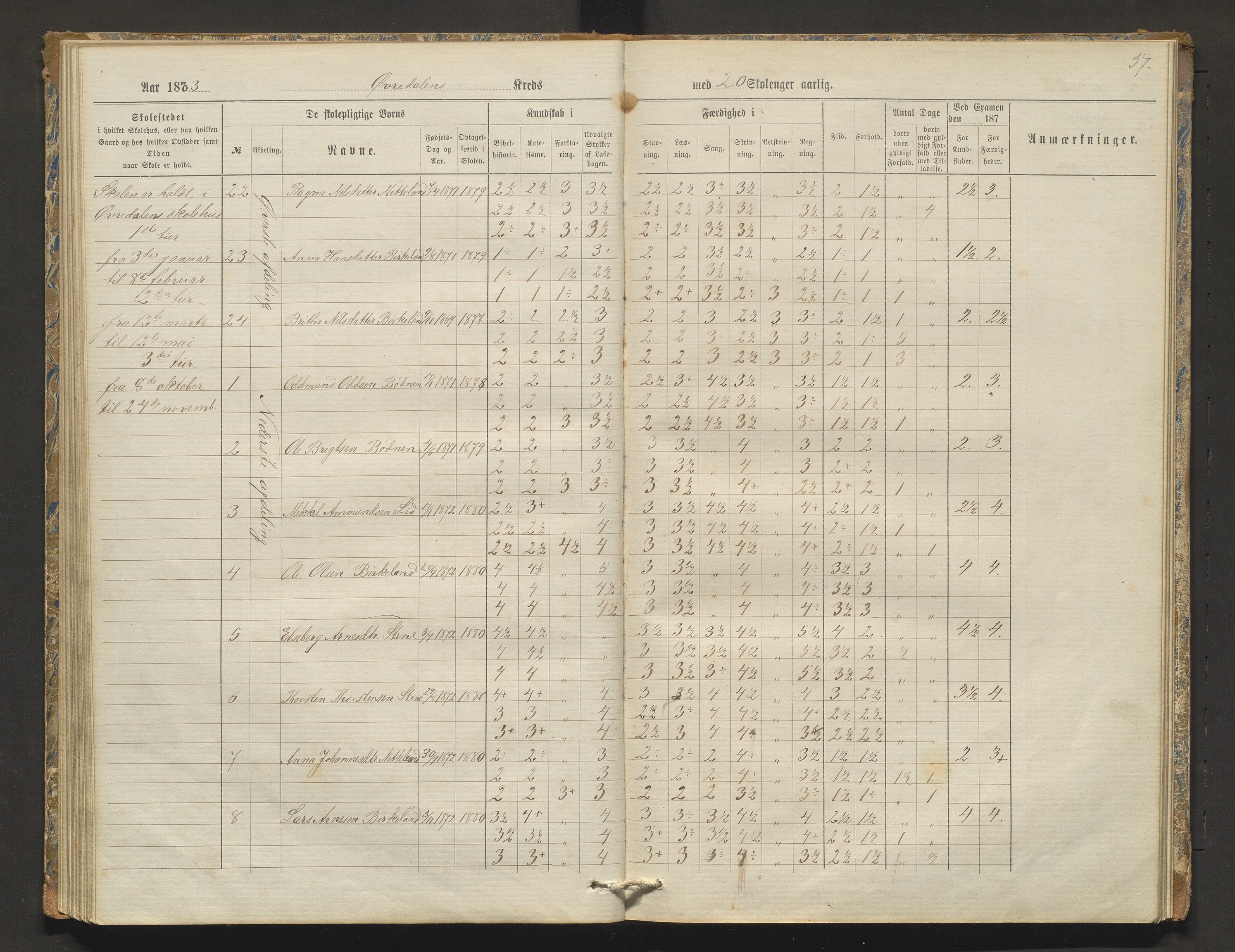 Kvam herad. Barneskulane, IKAH/1238-231/F/Fa/L0003: Skuleprotokoll for Øvredalen og Vikøy krinsar, 1877-1889, p. 57