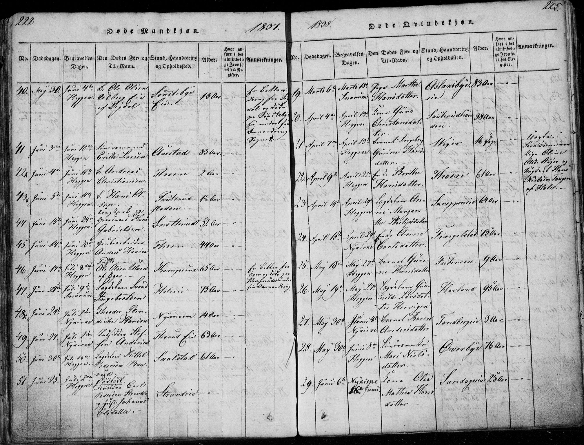 Modum kirkebøker, AV/SAKO-A-234/F/Fa/L0006: Parish register (official) no. 6, 1832-1841, p. 222-223