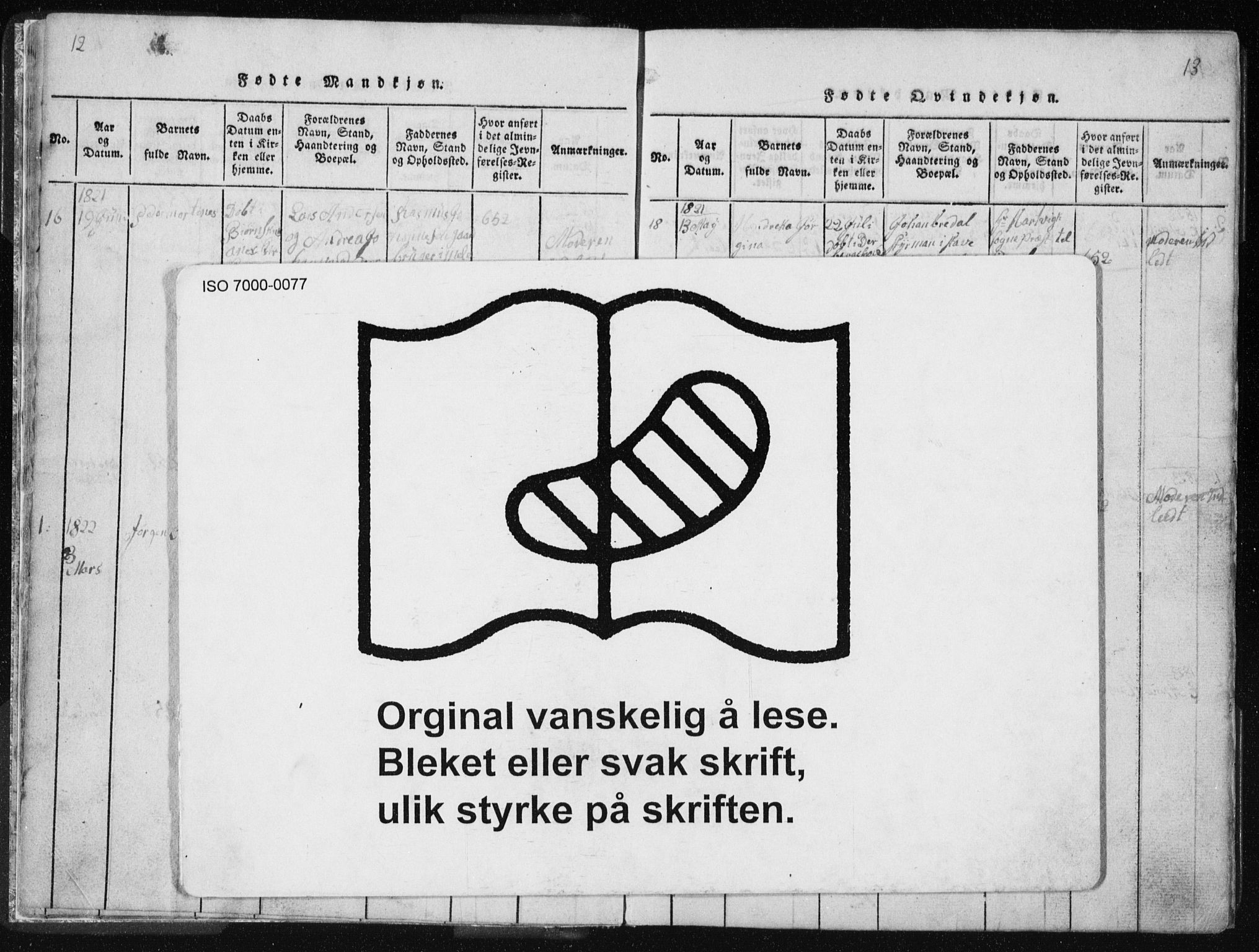 Ministerialprotokoller, klokkerbøker og fødselsregistre - Nordland, AV/SAT-A-1459/897/L1411: Parish register (copy) no. 897C01, 1820-1866, p. 12-13