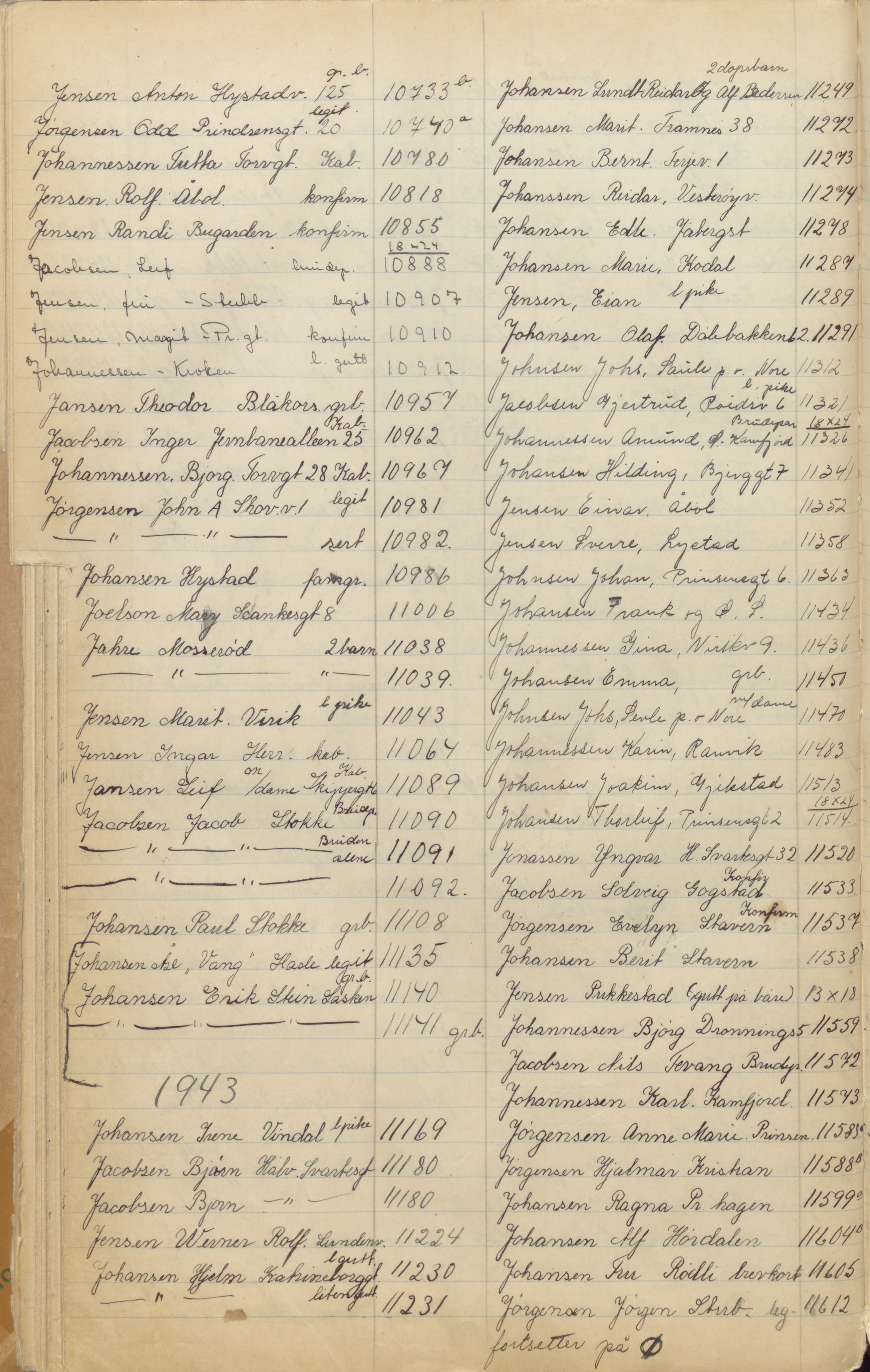 Pa 1494 - Jørgensen, Antonius. Fotograf, VEMU/A-2760/F/Fa, 1927-2004, p. 138