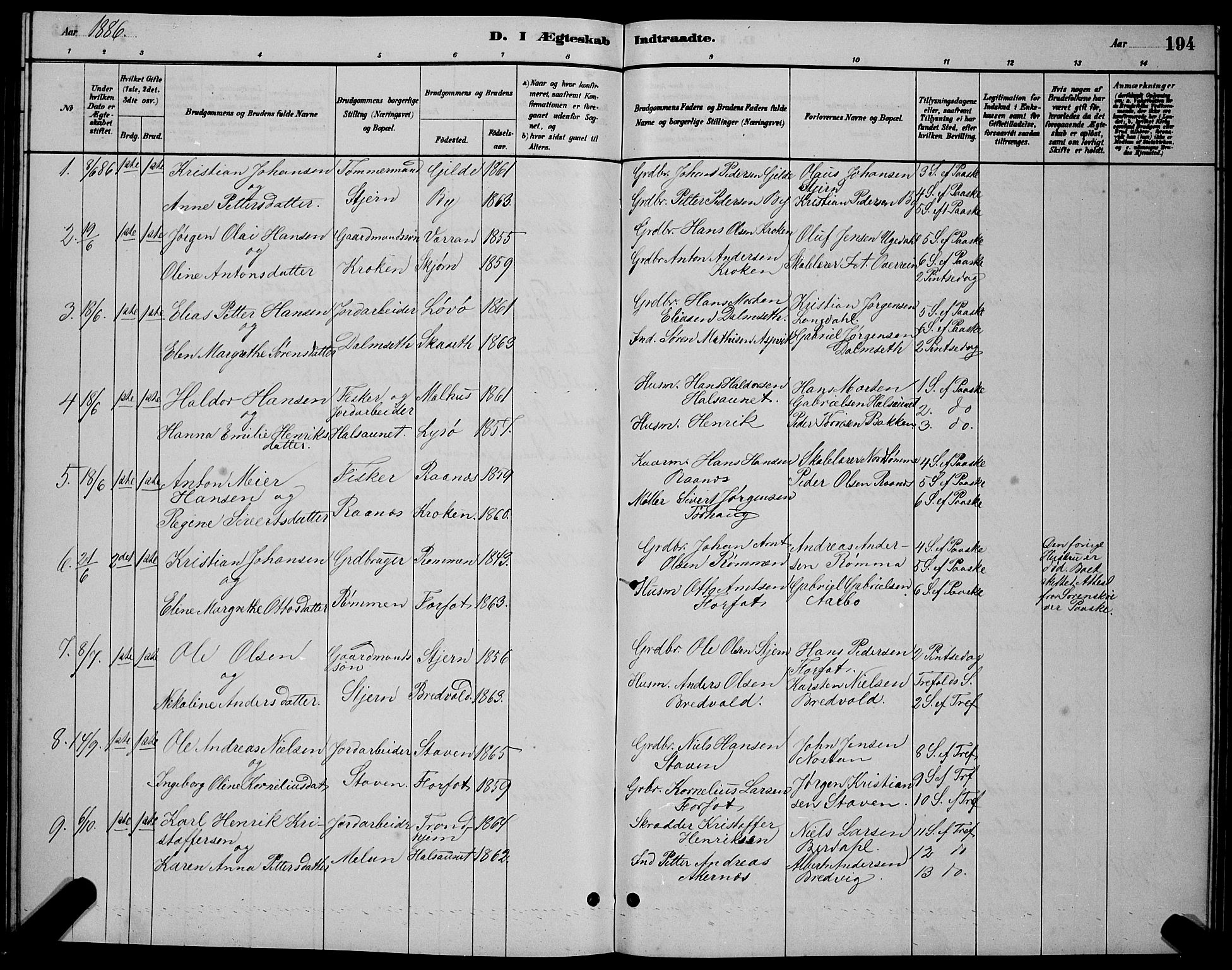 Ministerialprotokoller, klokkerbøker og fødselsregistre - Sør-Trøndelag, SAT/A-1456/655/L0687: Parish register (copy) no. 655C03, 1880-1898, p. 194