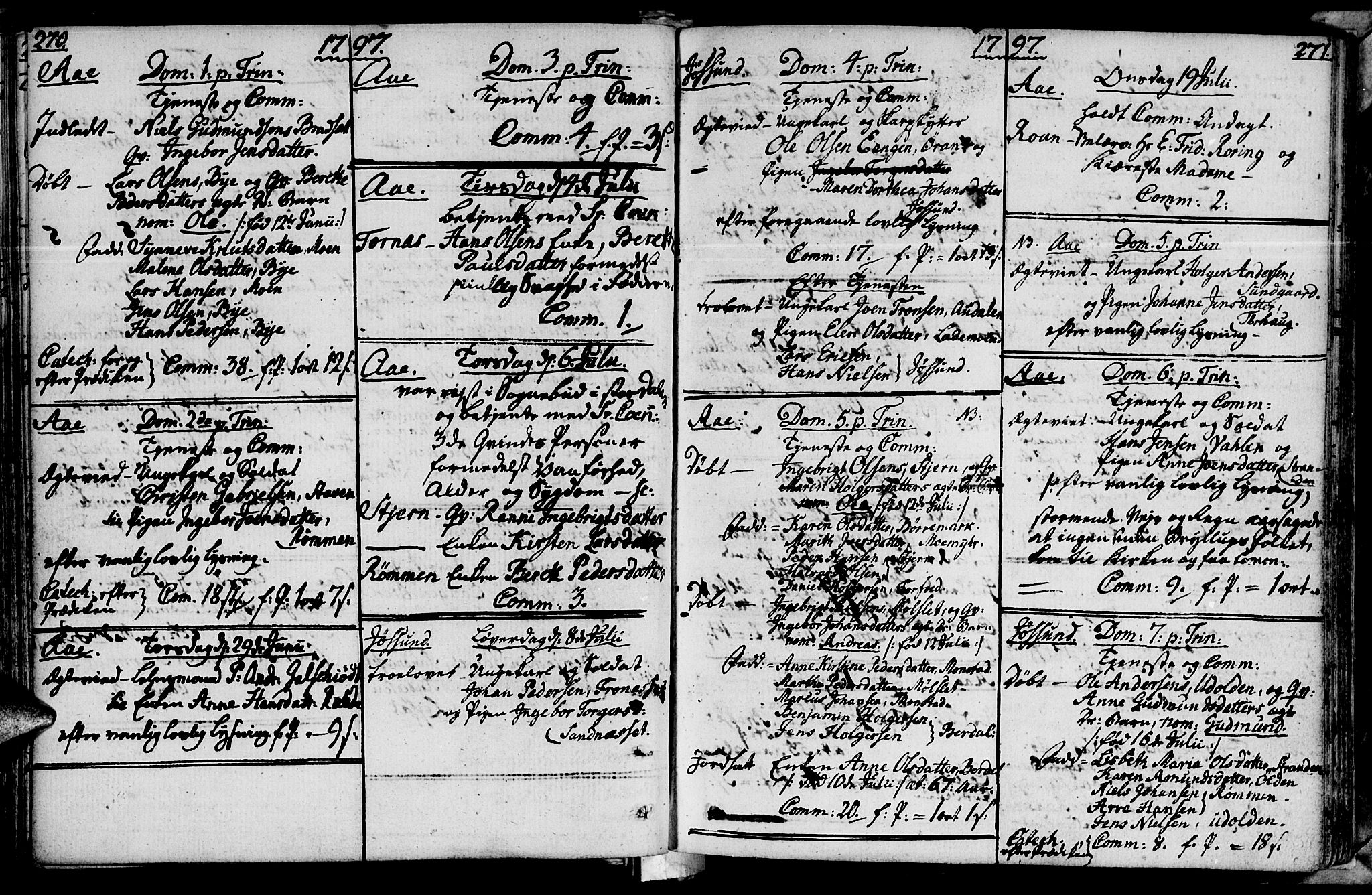 Ministerialprotokoller, klokkerbøker og fødselsregistre - Sør-Trøndelag, SAT/A-1456/655/L0673: Parish register (official) no. 655A02, 1780-1801, p. 270-271