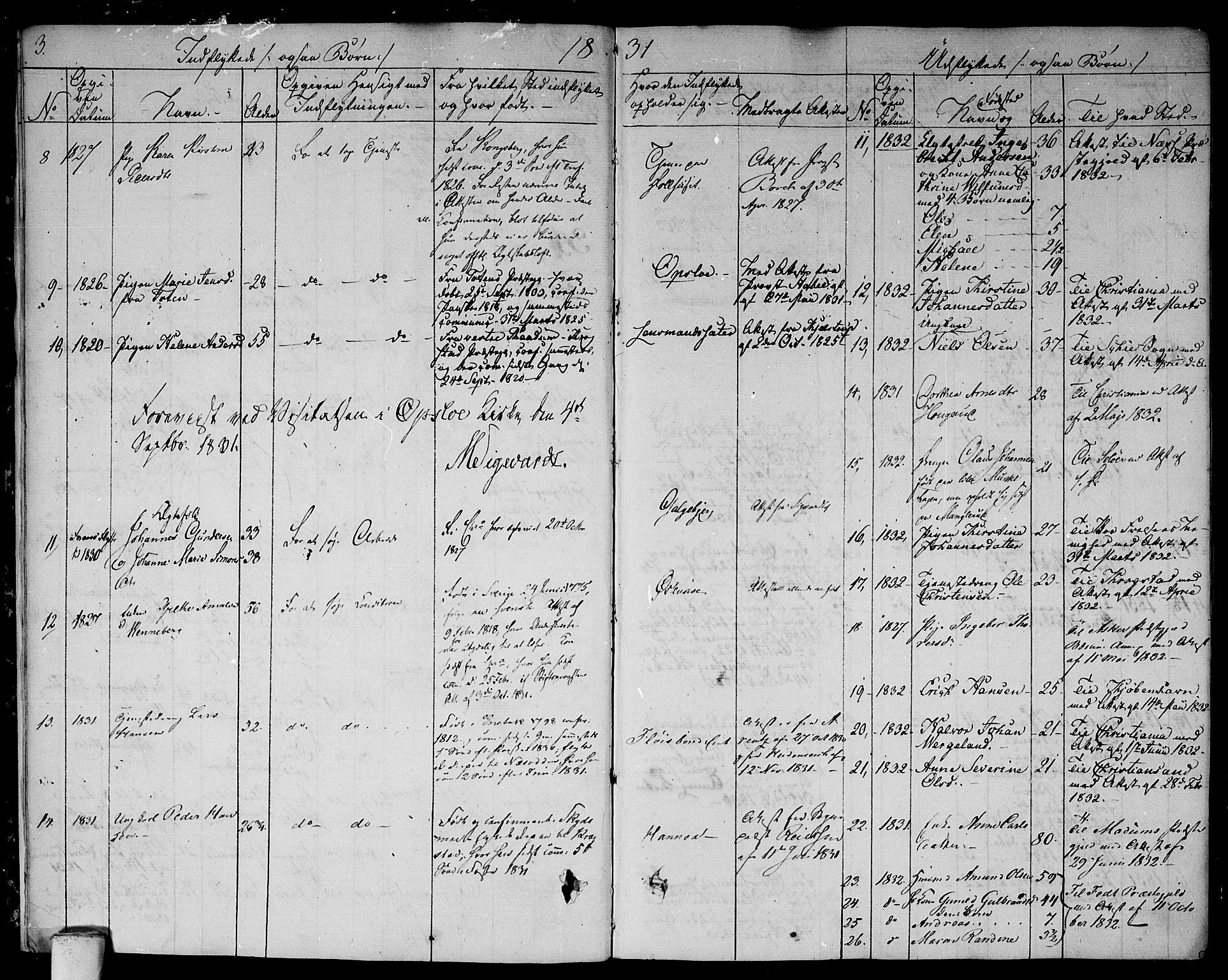 Aker prestekontor kirkebøker, SAO/A-10861/F/L0016: Parish register (official) no. 16, 1827-1841, p. 3