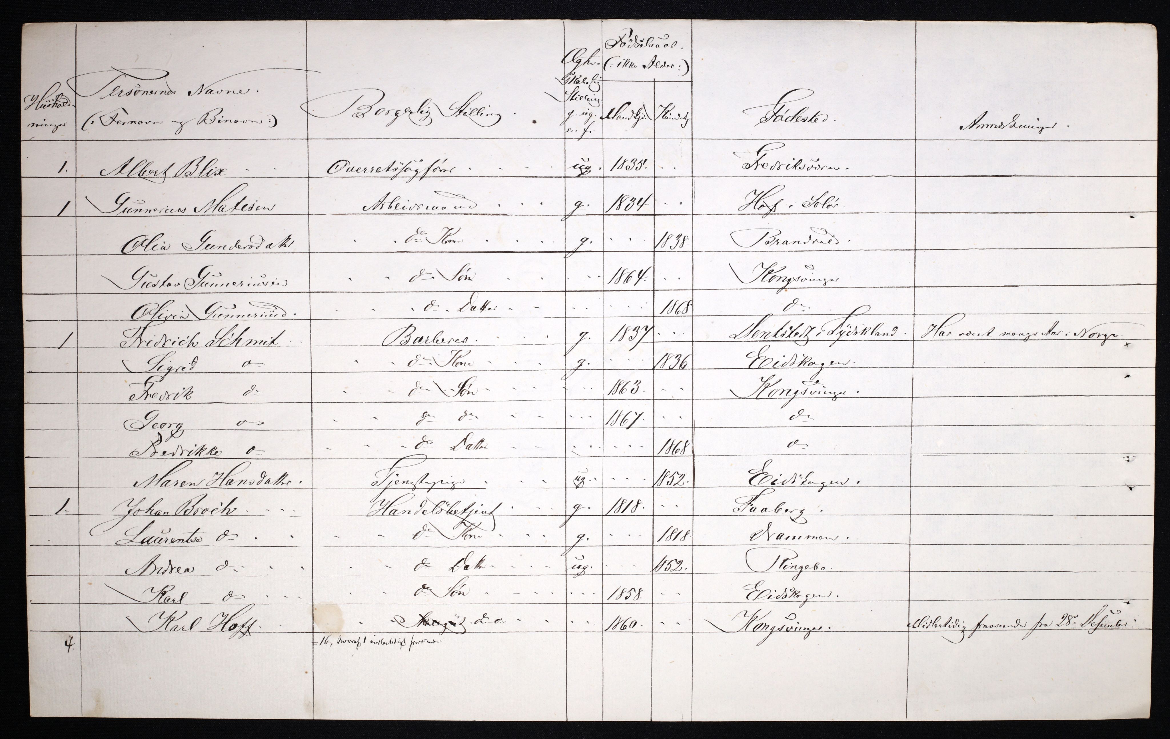 RA, 1870 census for 0402 Kongsvinger, 1870, p. 76