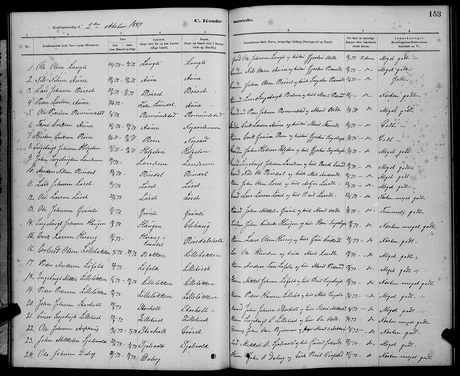 Ministerialprotokoller, klokkerbøker og fødselsregistre - Møre og Romsdal, AV/SAT-A-1454/598/L1077: Parish register (copy) no. 598C02, 1879-1891, p. 153