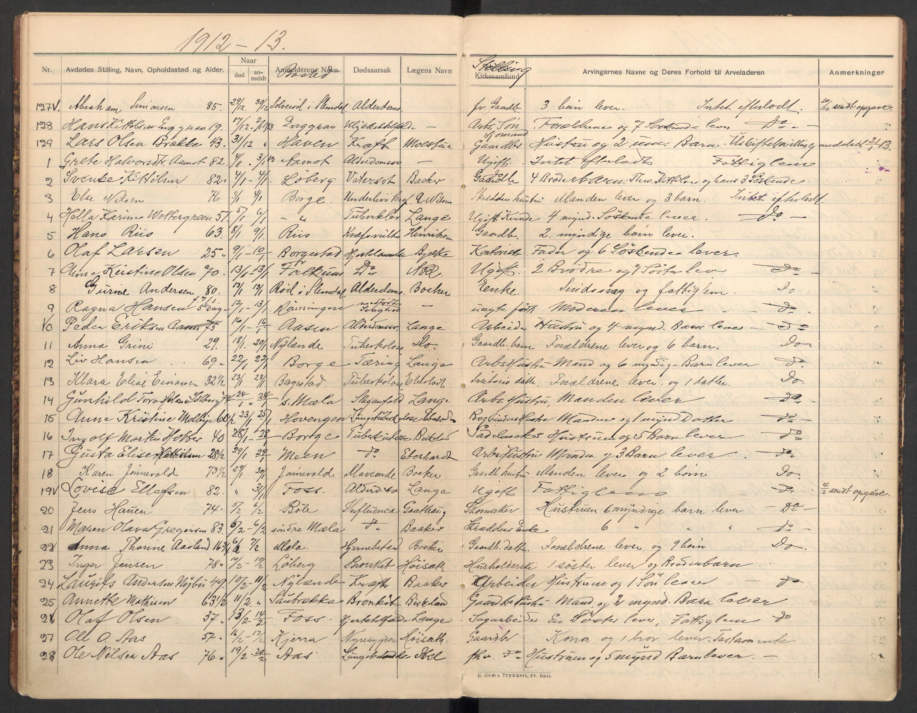 Gjerpen og Siljan lensmannskontor, AV/SAKO-A-555/H/Ha/L0002: Dødsfallsprotokoll, 1910-1922