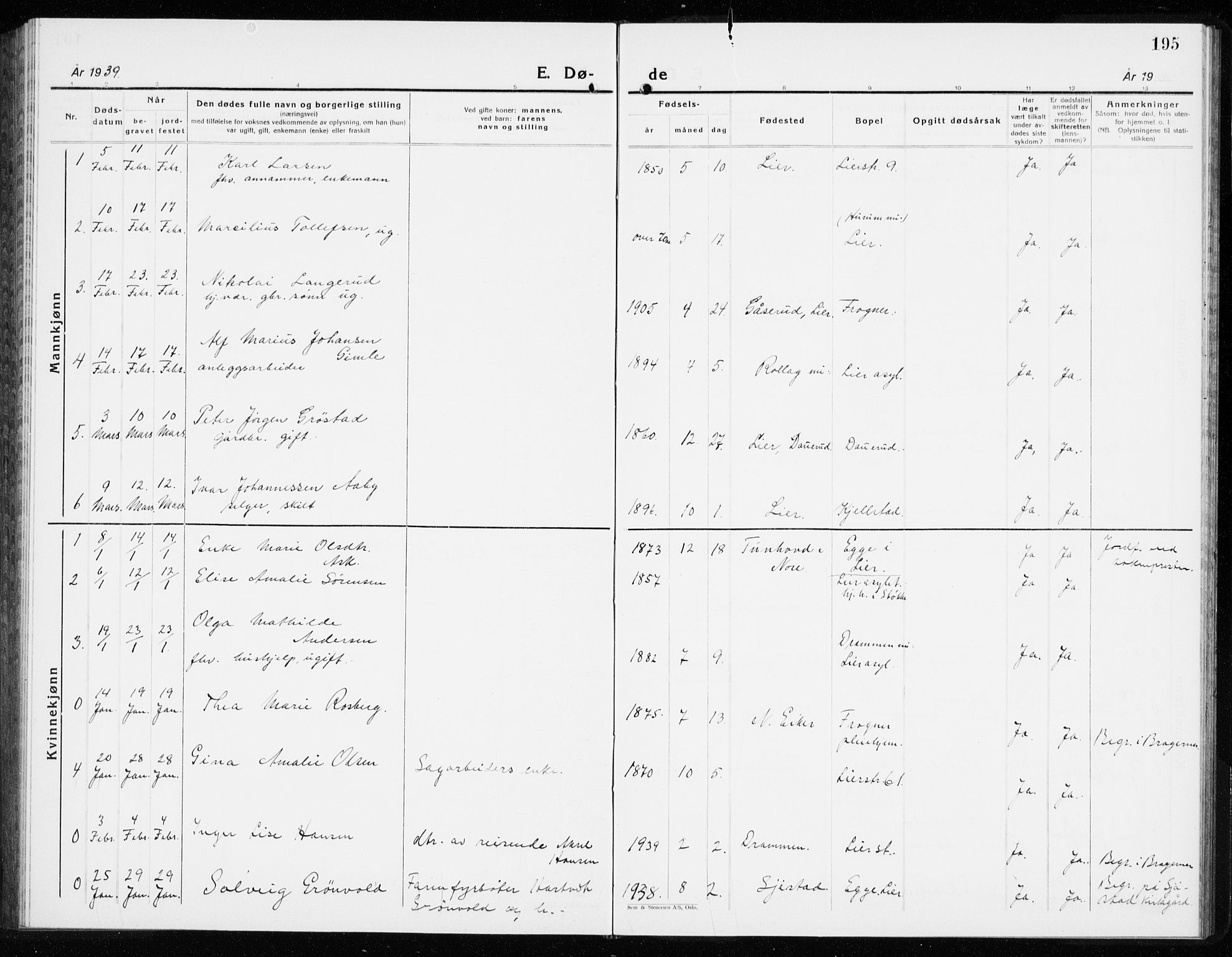 Lier kirkebøker, AV/SAKO-A-230/G/Gb/L0005: Parish register (copy) no. II 5, 1932-1942, p. 195
