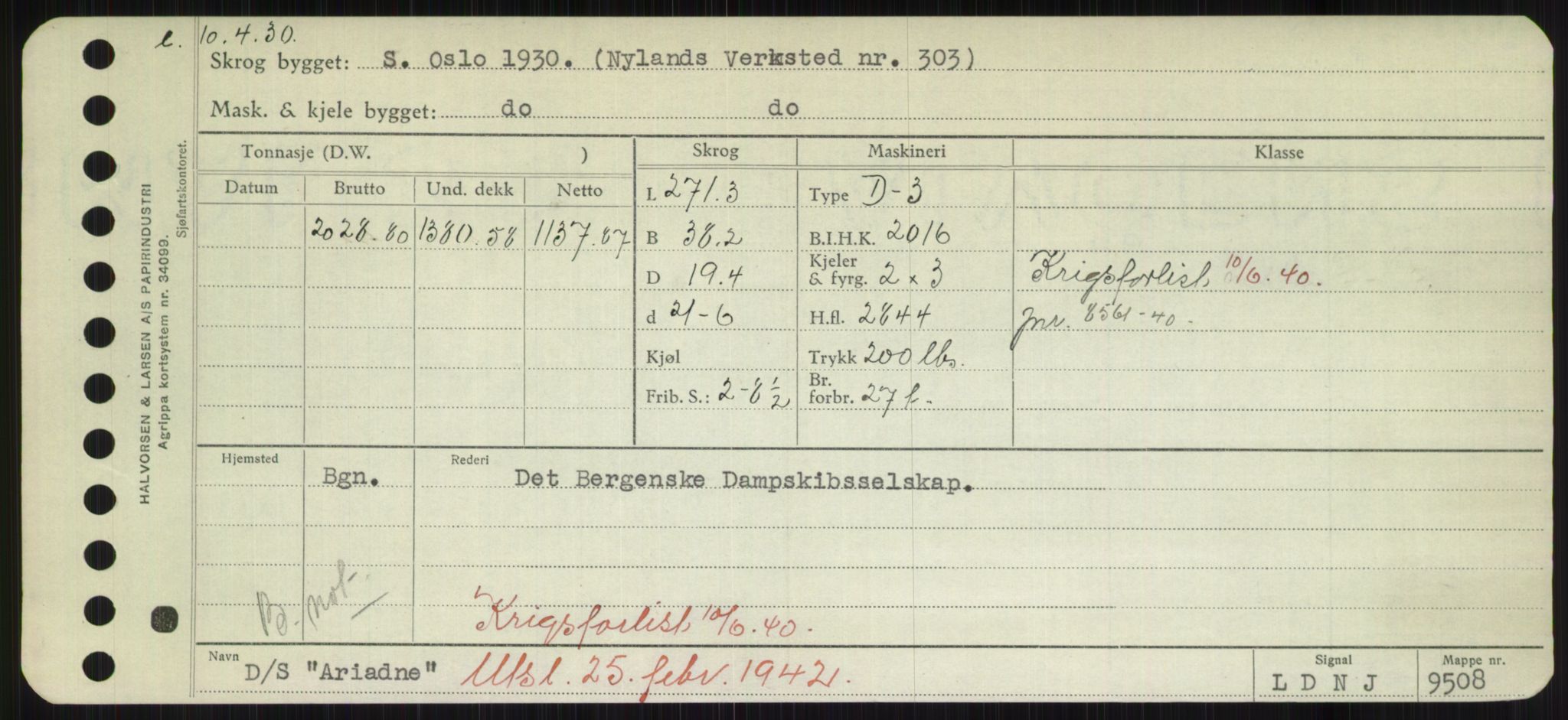 Sjøfartsdirektoratet med forløpere, Skipsmålingen, AV/RA-S-1627/H/Hd/L0002: Fartøy, Apa-Axe, p. 95