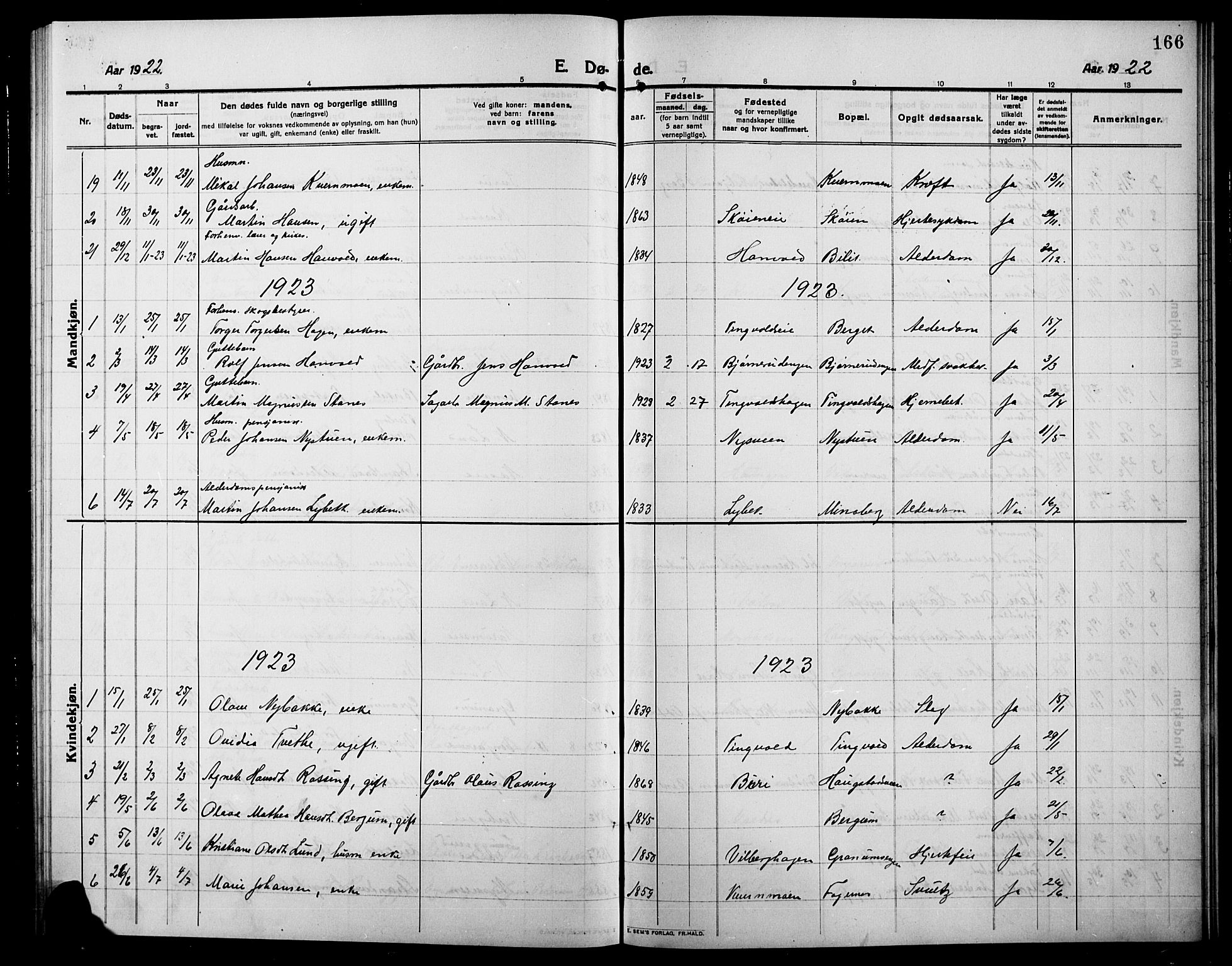 Søndre Land prestekontor, AV/SAH-PREST-122/L/L0006: Parish register (copy) no. 6, 1912-1925, p. 166