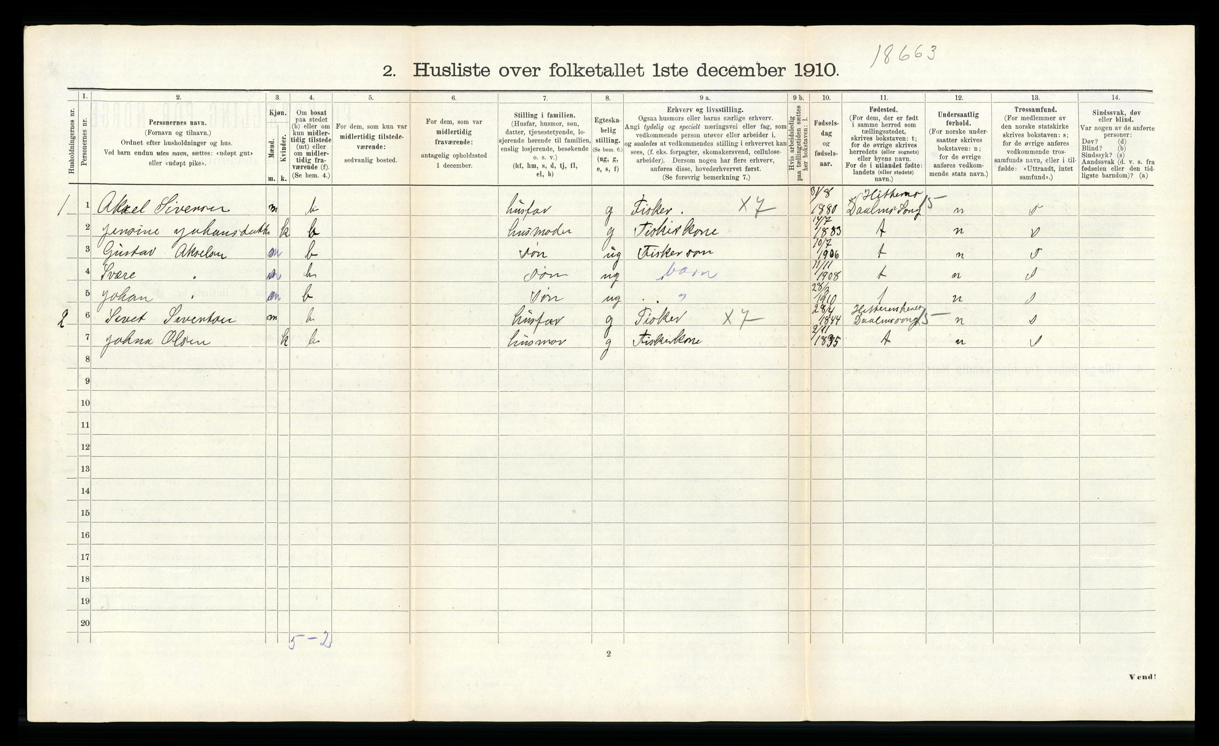 RA, 1910 census for Sør-Frøya, 1910, p. 499