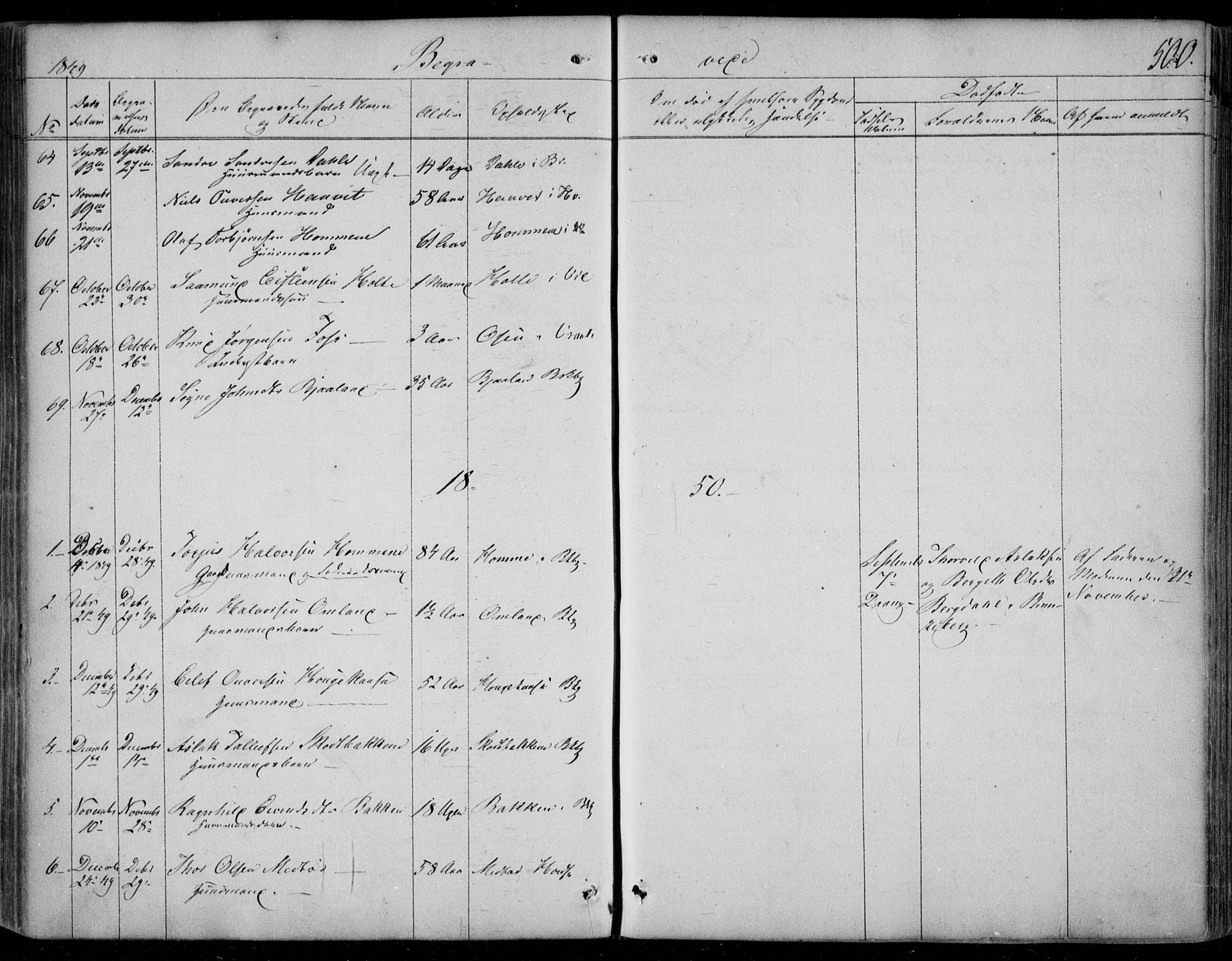 Kviteseid kirkebøker, SAKO/A-276/F/Fa/L0006: Parish register (official) no. I 6, 1836-1858, p. 500