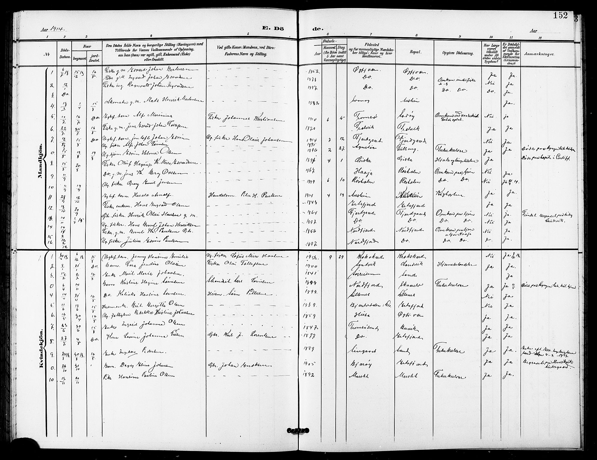 Lenvik sokneprestembete, SATØ/S-1310/H/Ha/Hab/L0022klokker: Parish register (copy) no. 22, 1901-1918, p. 152