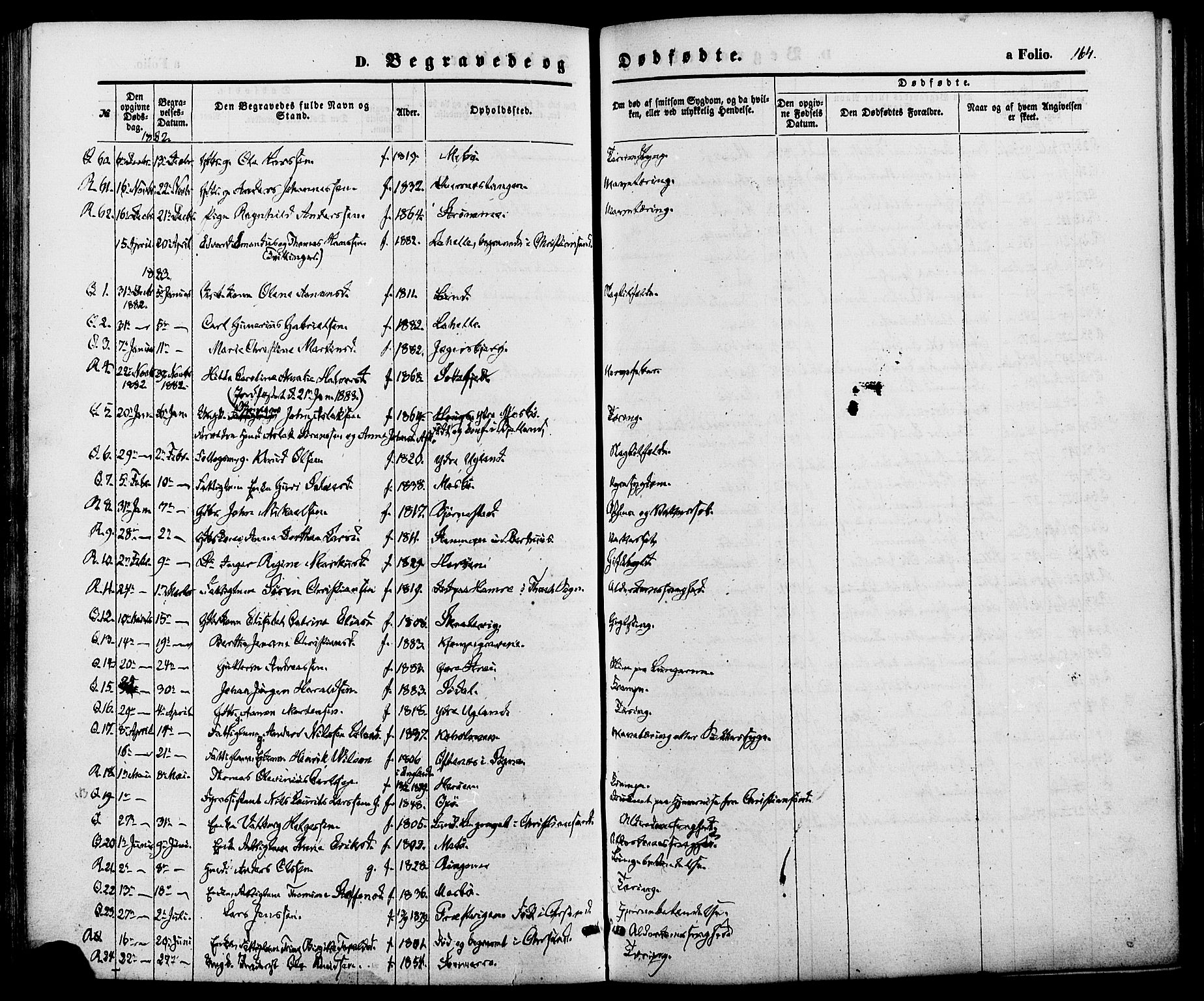 Oddernes sokneprestkontor, SAK/1111-0033/F/Fa/Fab/L0001: Parish register (official) no. A 1, 1865-1884, p. 164