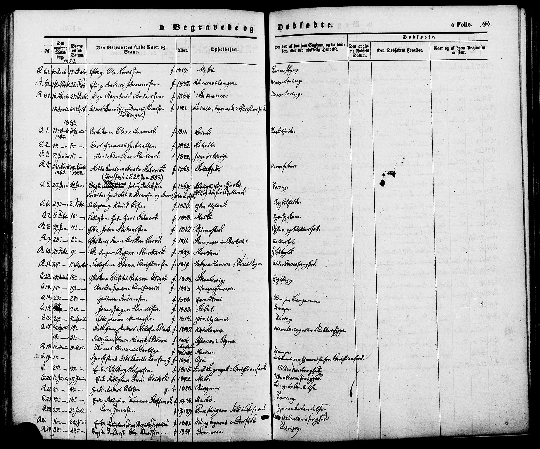 Oddernes sokneprestkontor, AV/SAK-1111-0033/F/Fa/Fab/L0001: Parish register (official) no. A 1, 1865-1884, p. 164