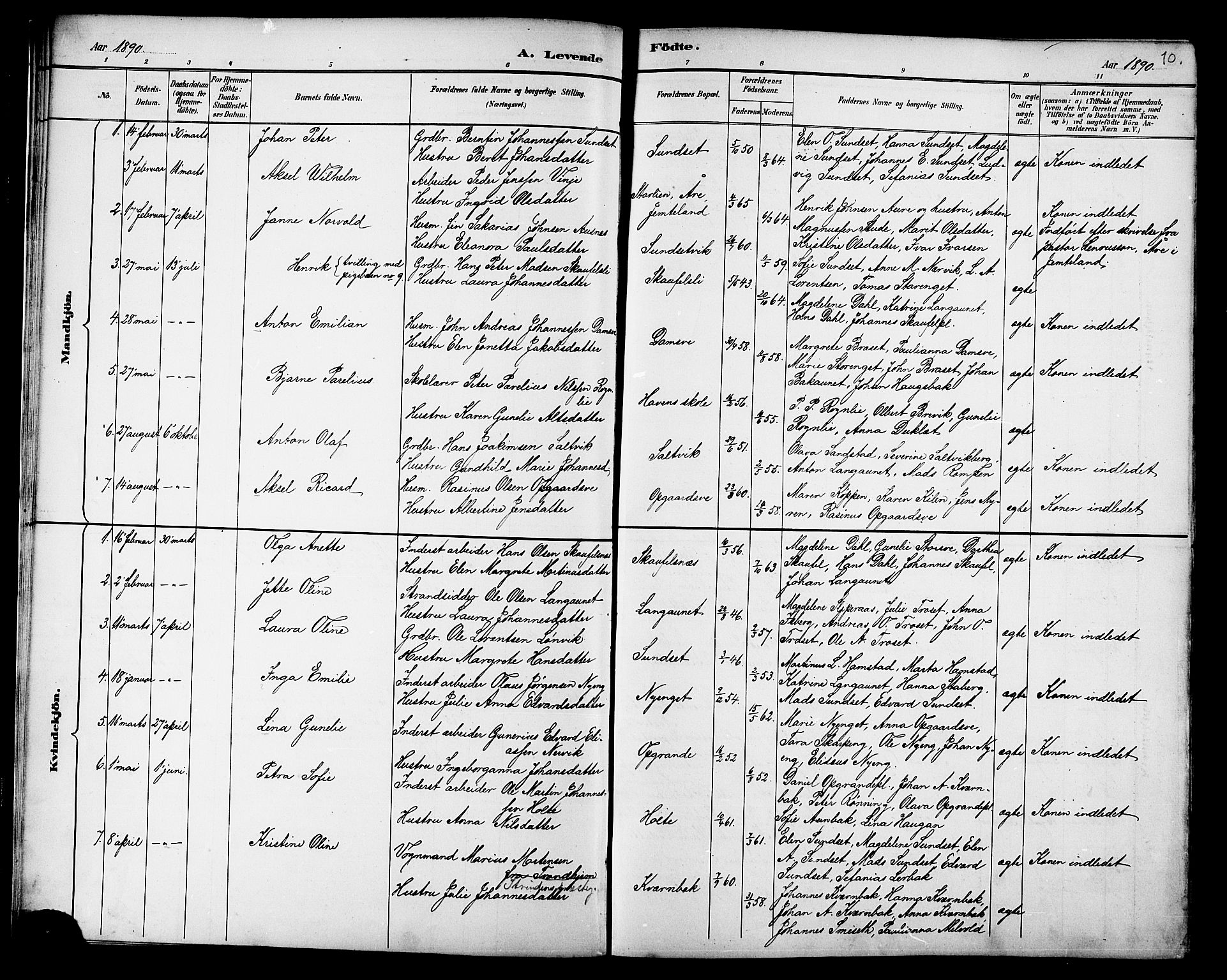 Ministerialprotokoller, klokkerbøker og fødselsregistre - Nord-Trøndelag, SAT/A-1458/733/L0327: Parish register (copy) no. 733C02, 1888-1918, p. 10