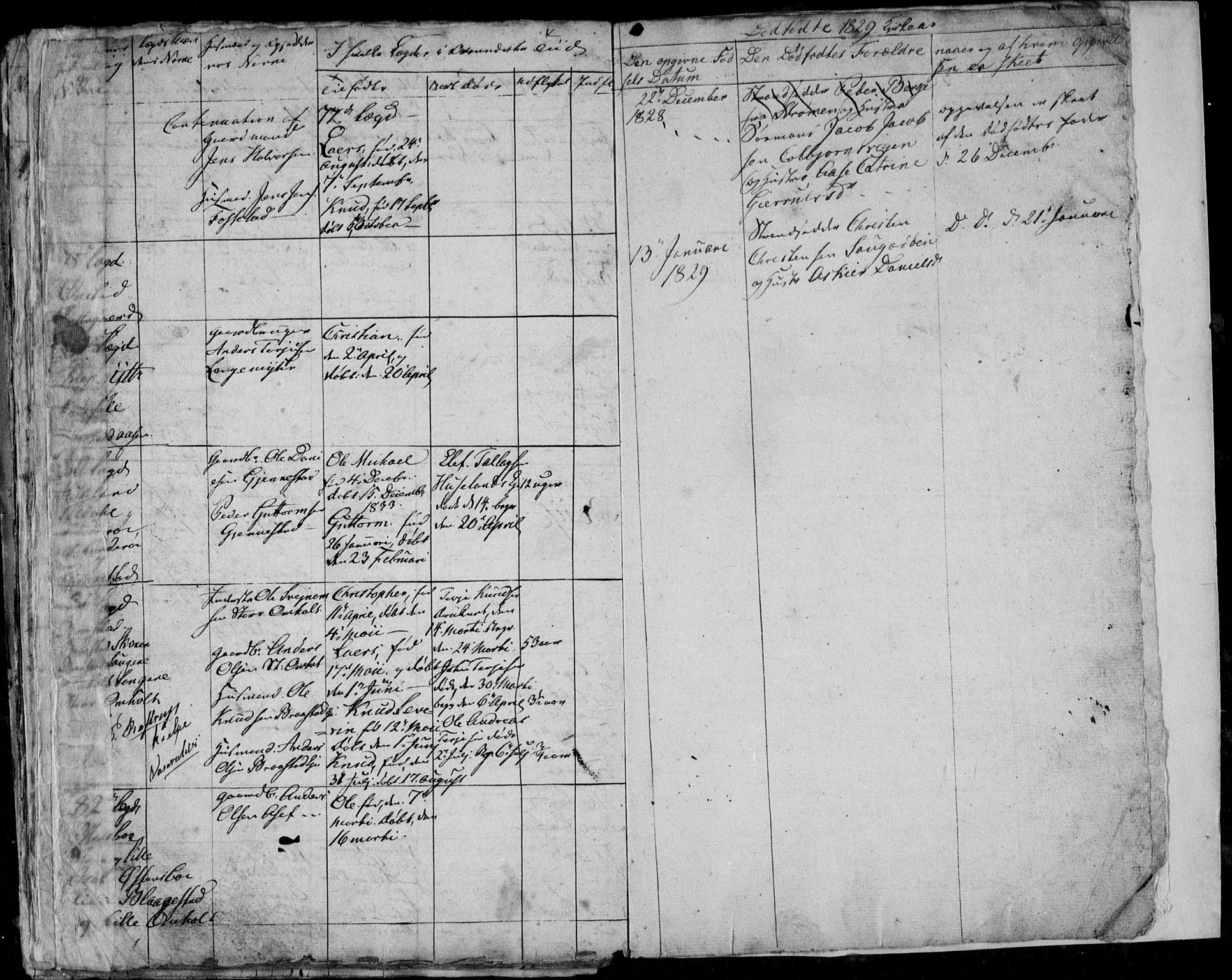 Øyestad sokneprestkontor, AV/SAK-1111-0049/F/Fb/L0004: Parish register (copy) no. B 4, 1828-1833