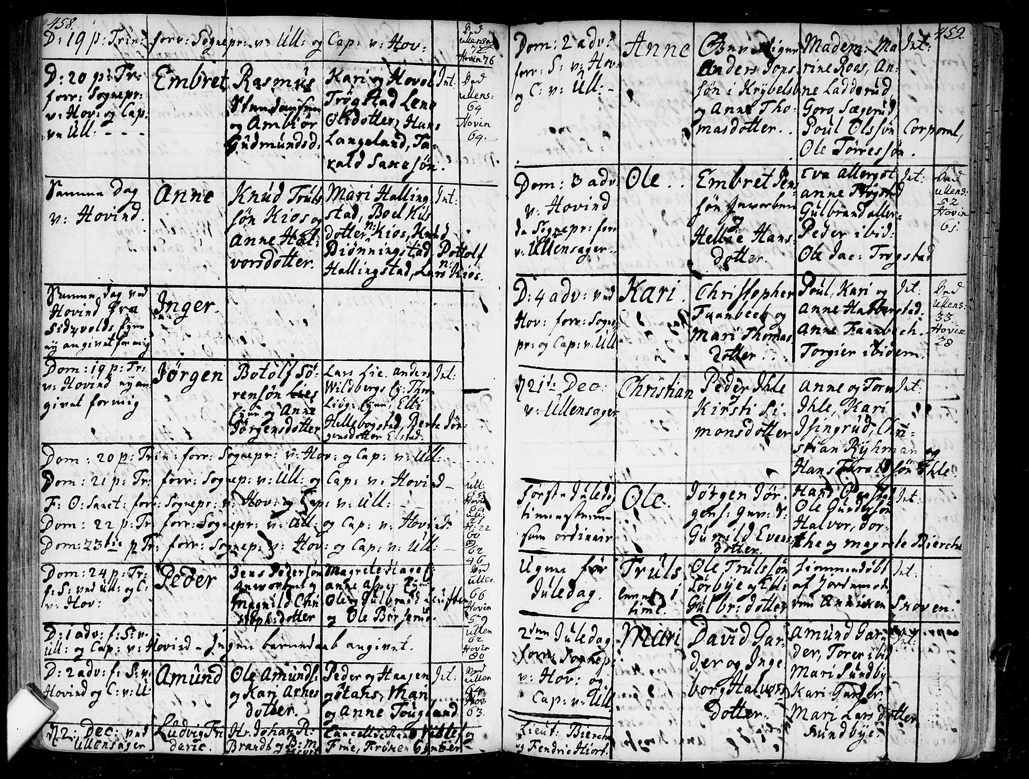 Ullensaker prestekontor Kirkebøker, AV/SAO-A-10236a/F/Fa/L0005: Parish register (official) no. I 5, 1733-1762, p. 458-459