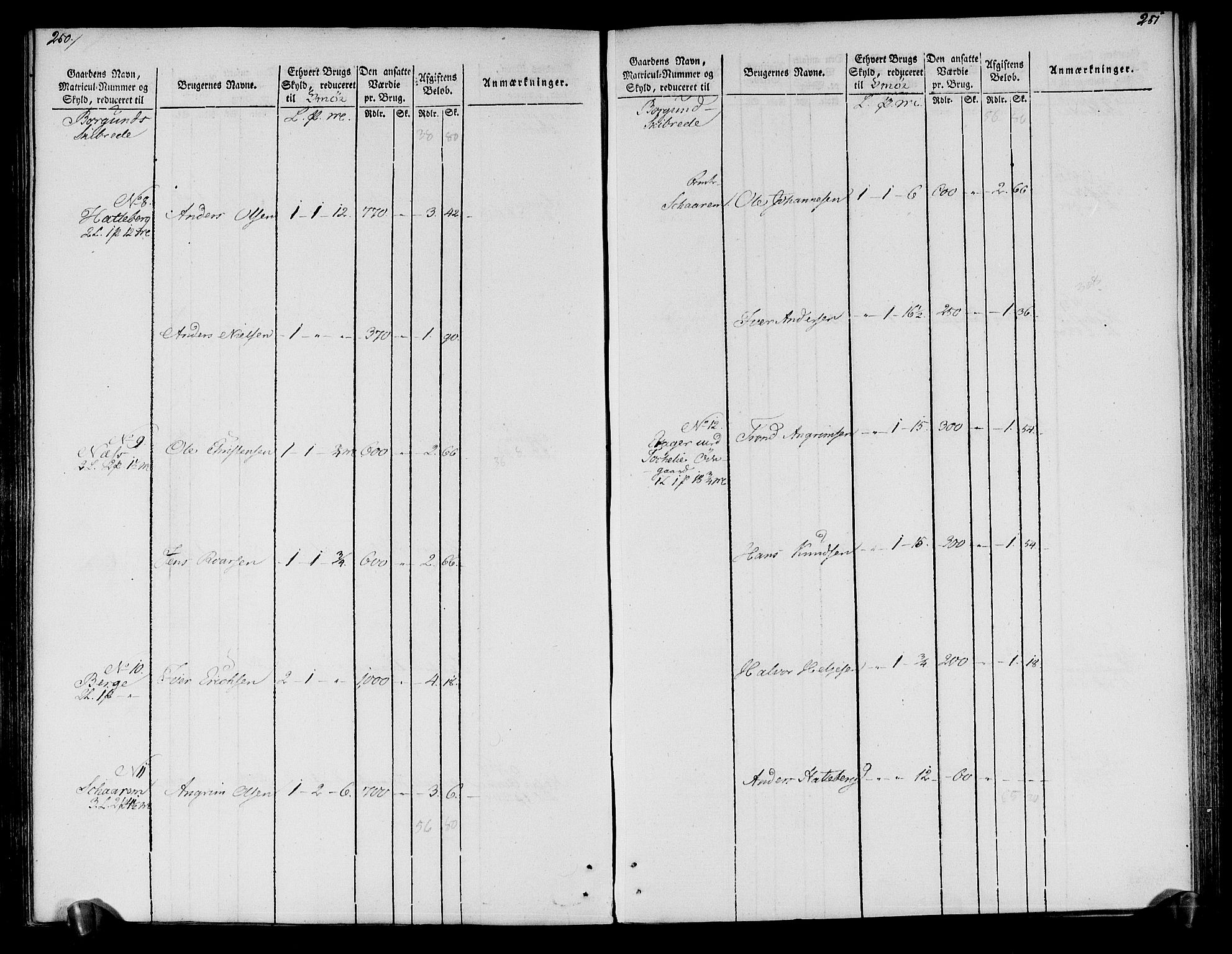 Rentekammeret inntil 1814, Realistisk ordnet avdeling, AV/RA-EA-4070/N/Ne/Nea/L0118: Ytre og Indre Sogn fogderi. Oppebørselsregister, 1803-1804, p. 130