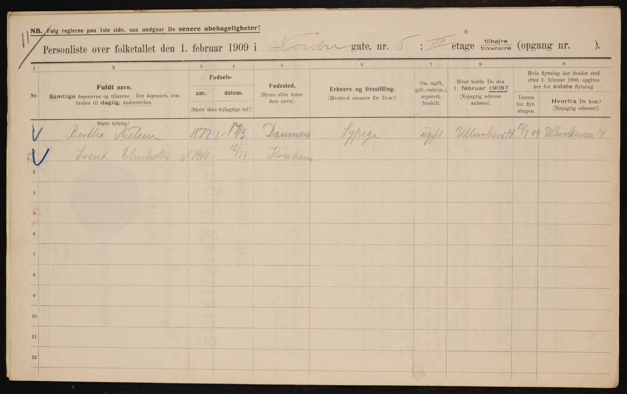 OBA, Municipal Census 1909 for Kristiania, 1909, p. 66612