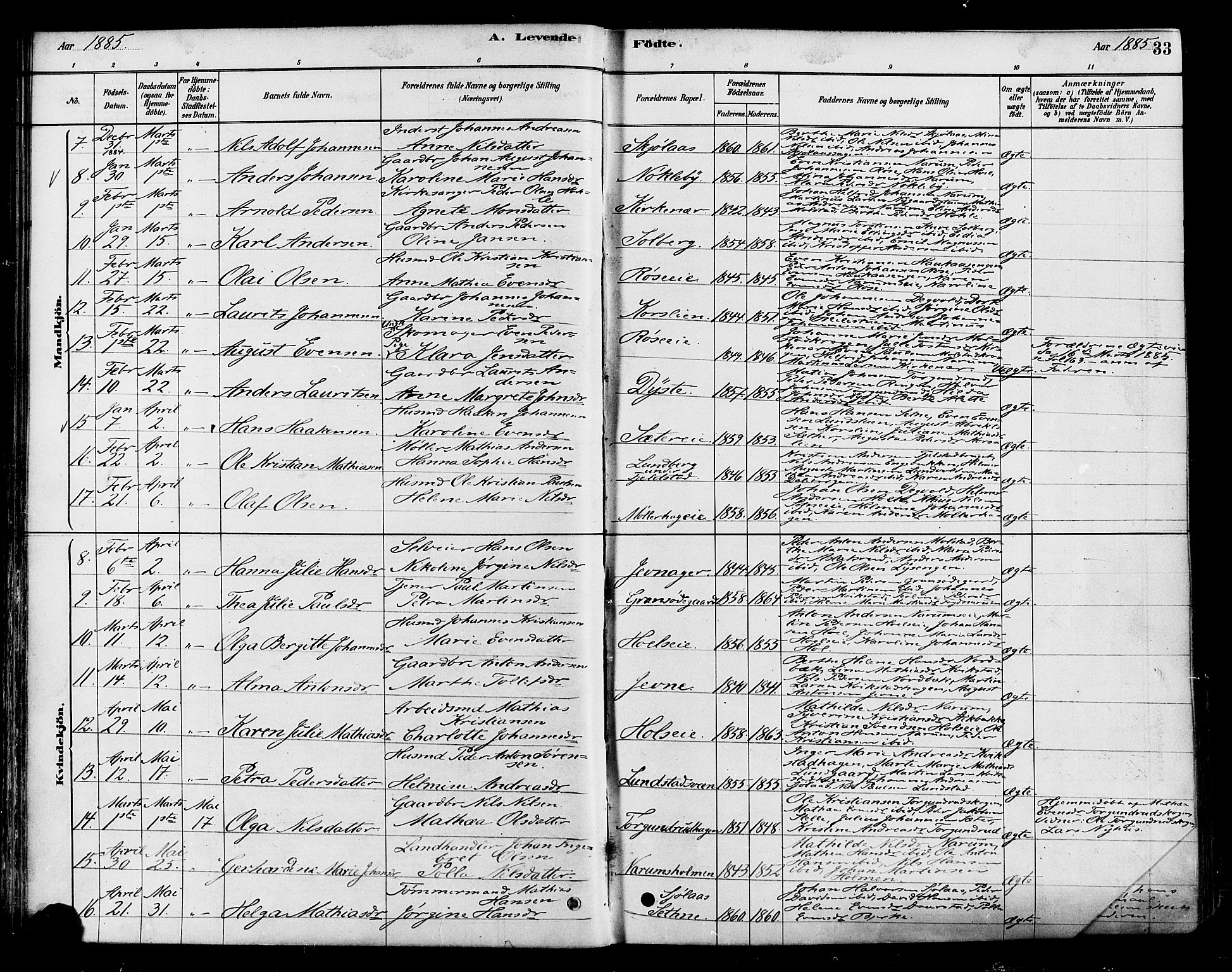 Vestre Toten prestekontor, SAH/PREST-108/H/Ha/Haa/L0010: Parish register (official) no. 10, 1878-1894, p. 33