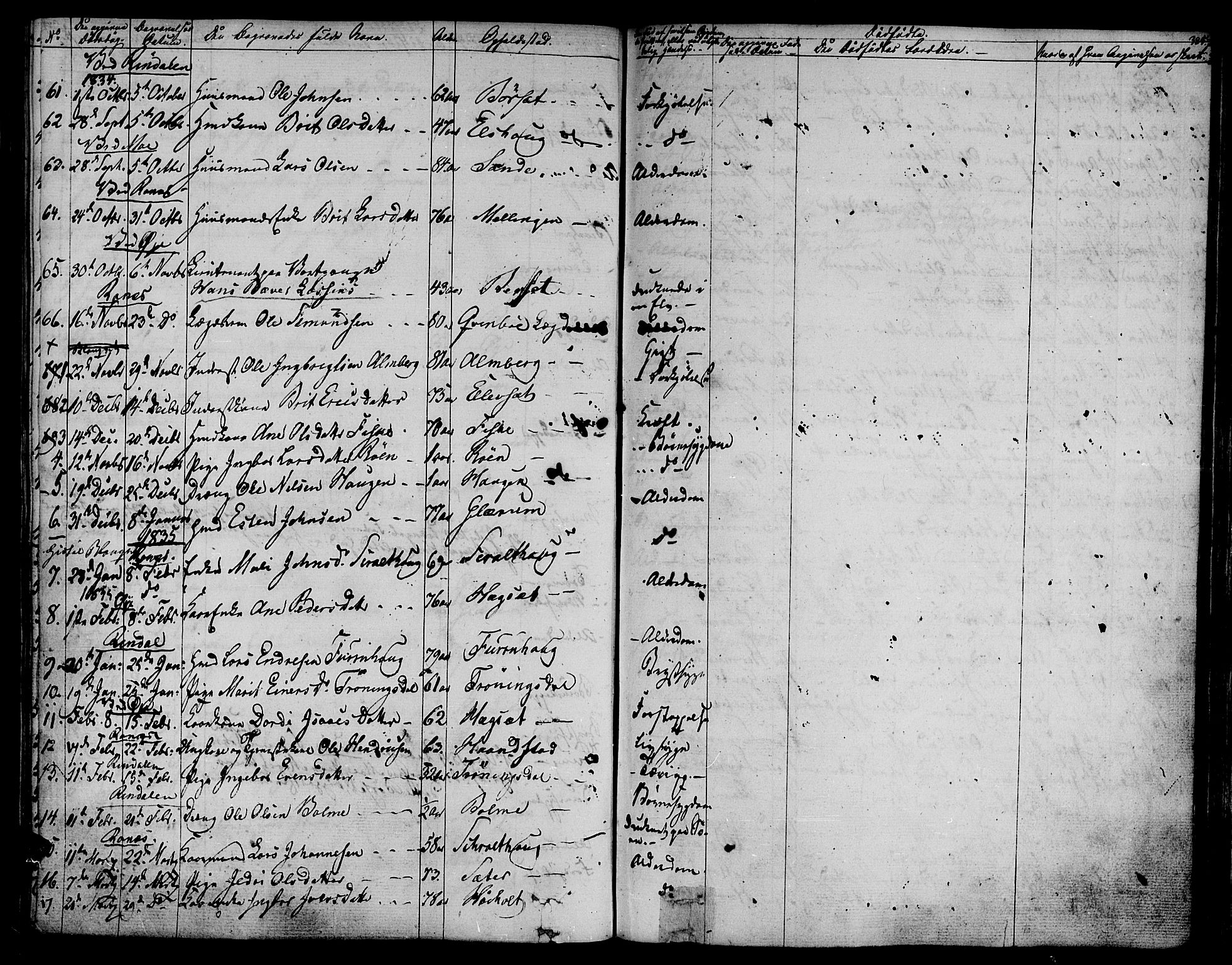 Ministerialprotokoller, klokkerbøker og fødselsregistre - Møre og Romsdal, AV/SAT-A-1454/595/L1042: Parish register (official) no. 595A04, 1829-1843, p. 385