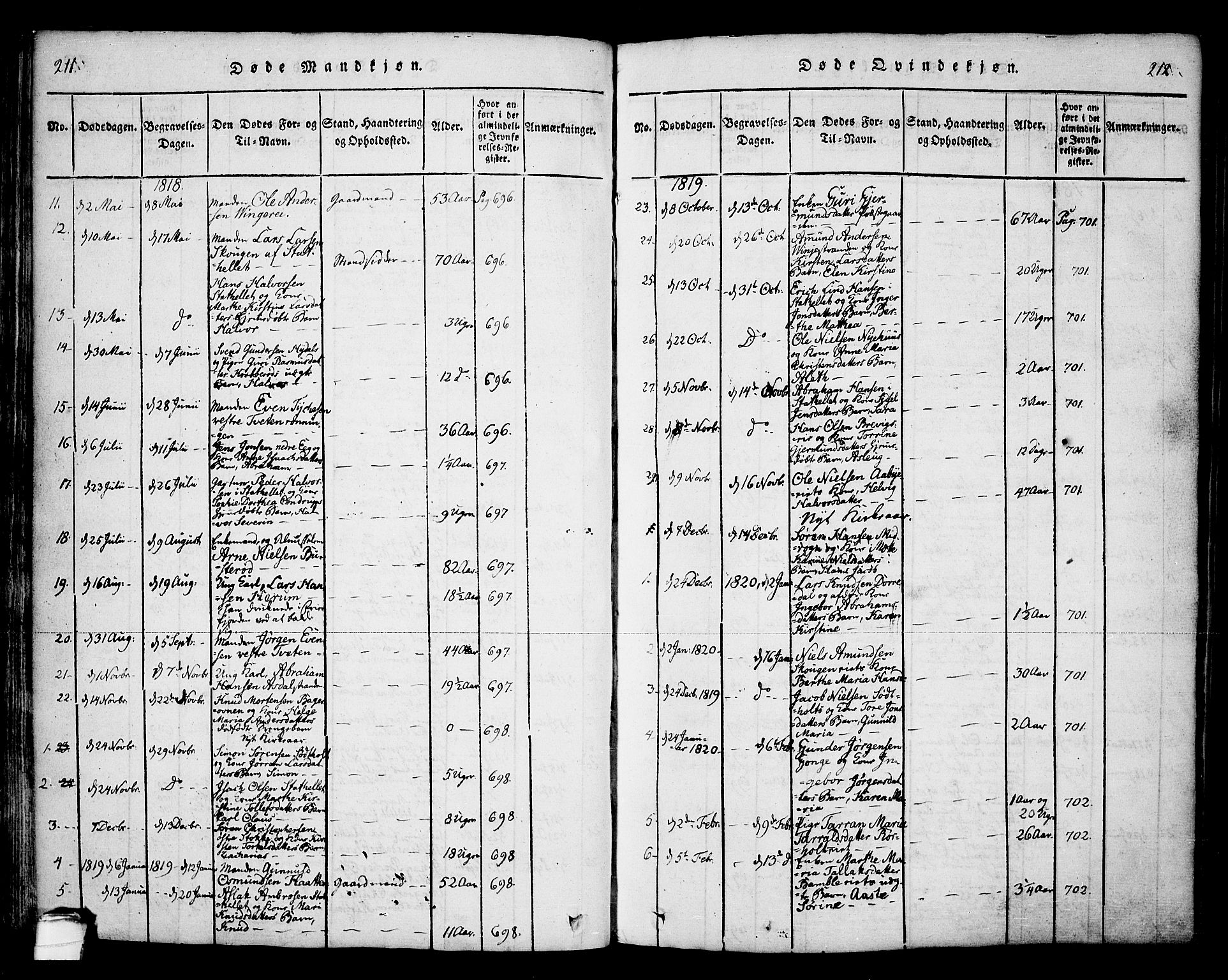 Bamble kirkebøker, SAKO/A-253/F/Fa/L0003: Parish register (official) no. I 3 /1, 1814-1834, p. 211-212