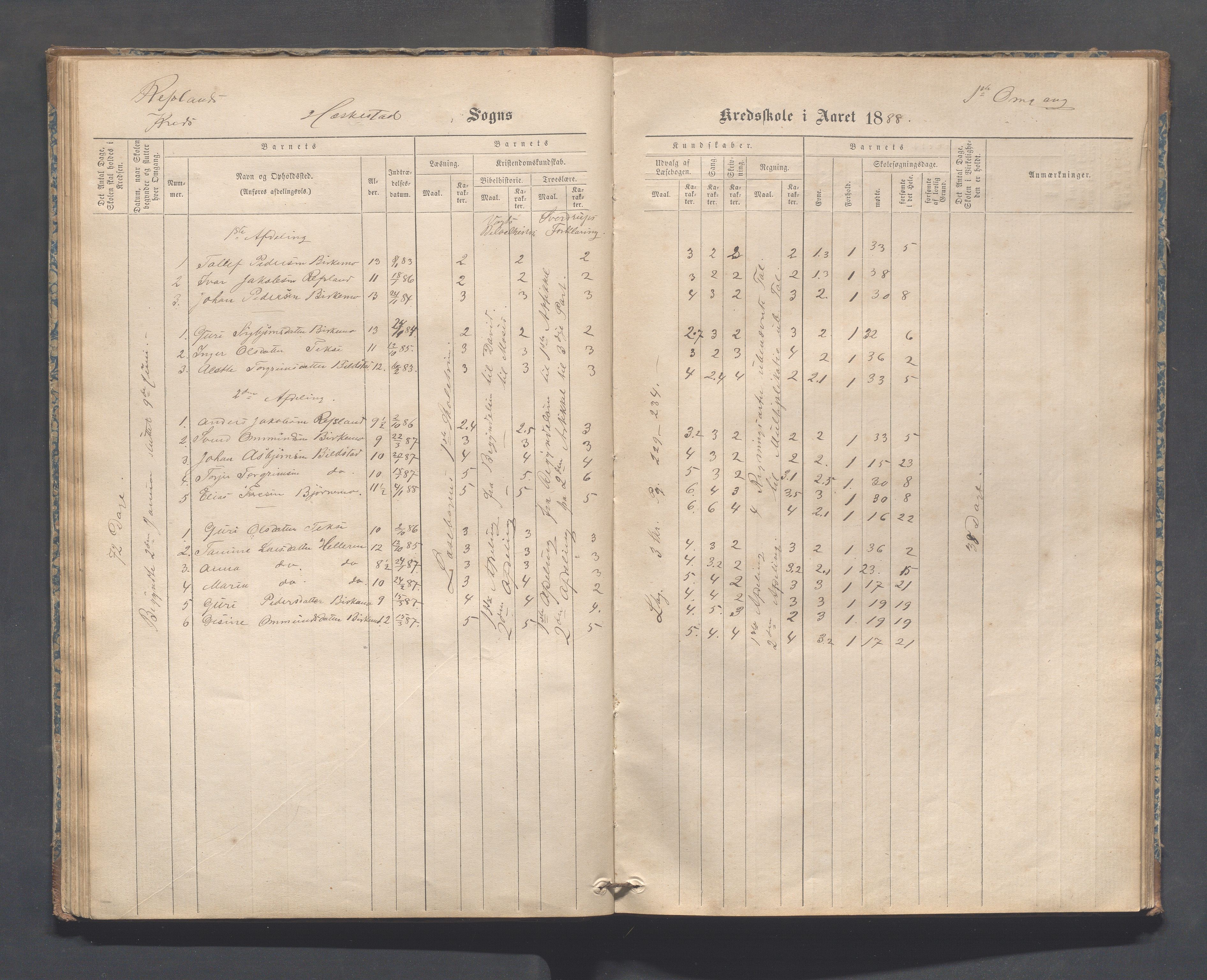 Heskestad kommune - Refsland skolekrets, IKAR/K-101746/H/L0001: Skoleprotokoll - Refsland og Eide, 1870-1892, p. 42