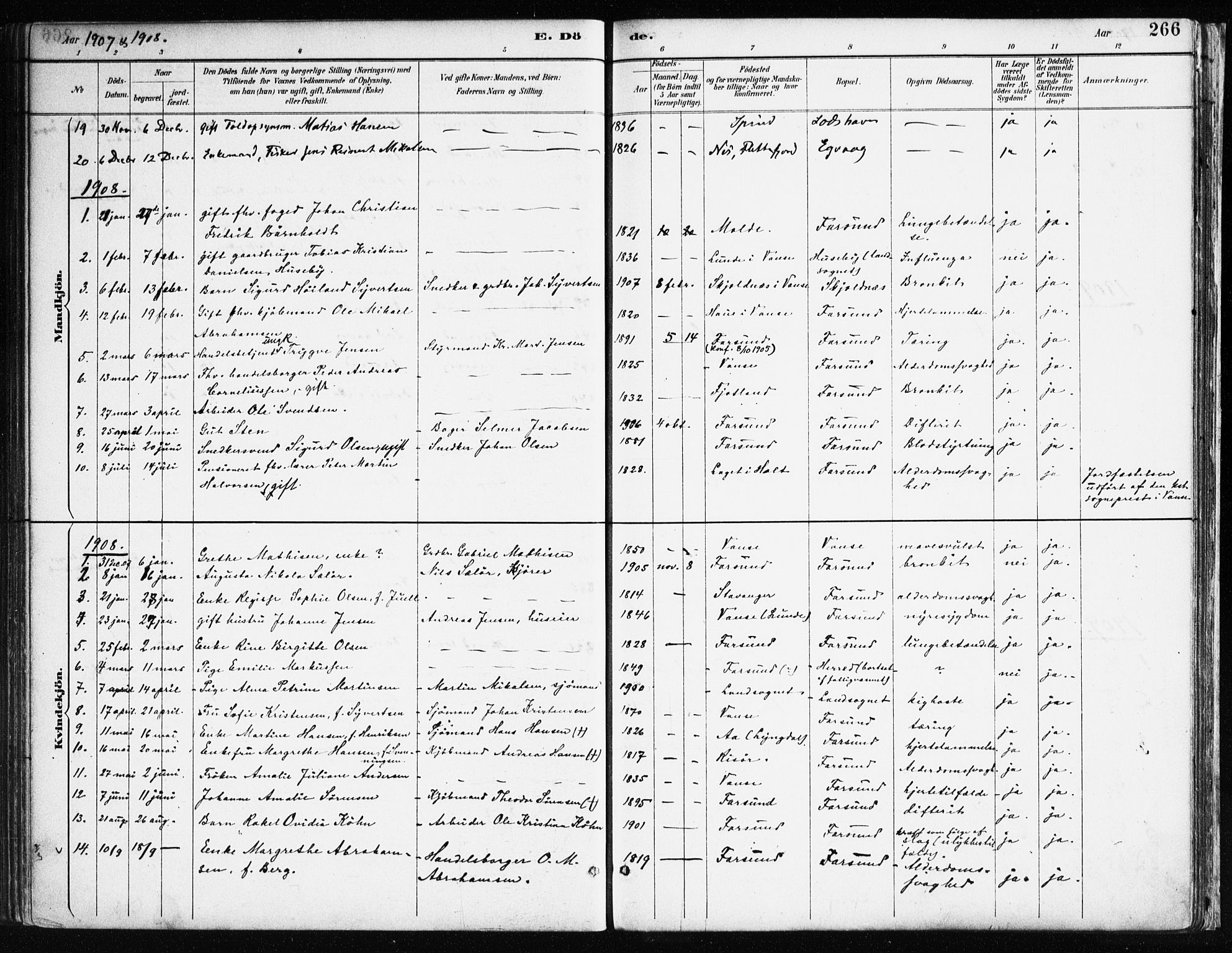 Farsund sokneprestkontor, SAK/1111-0009/F/Fa/L0006: Parish register (official) no. A 6, 1887-1920, p. 266