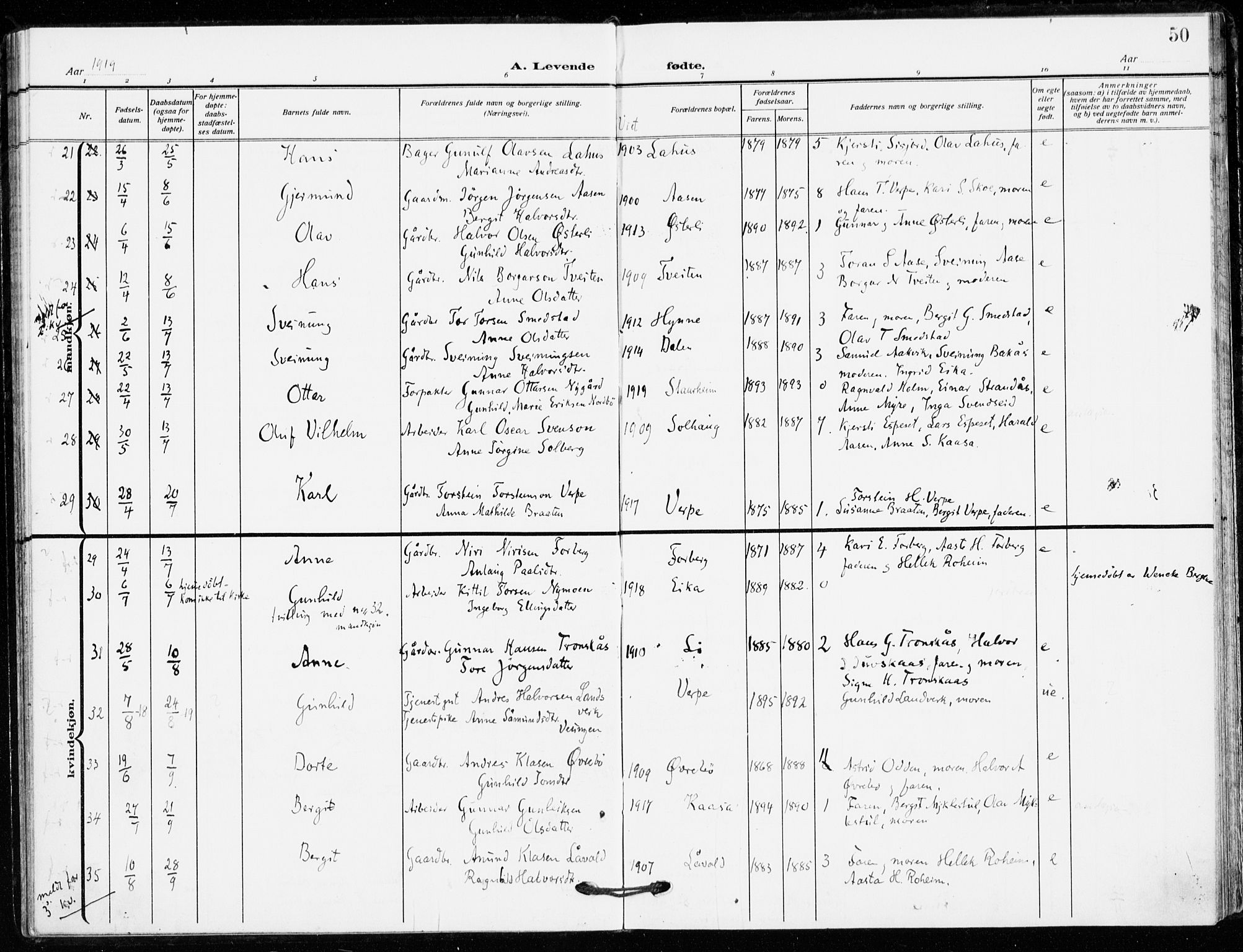Bø kirkebøker, SAKO/A-257/F/Fa/L0013: Parish register (official) no. 13, 1909-1921, p. 50