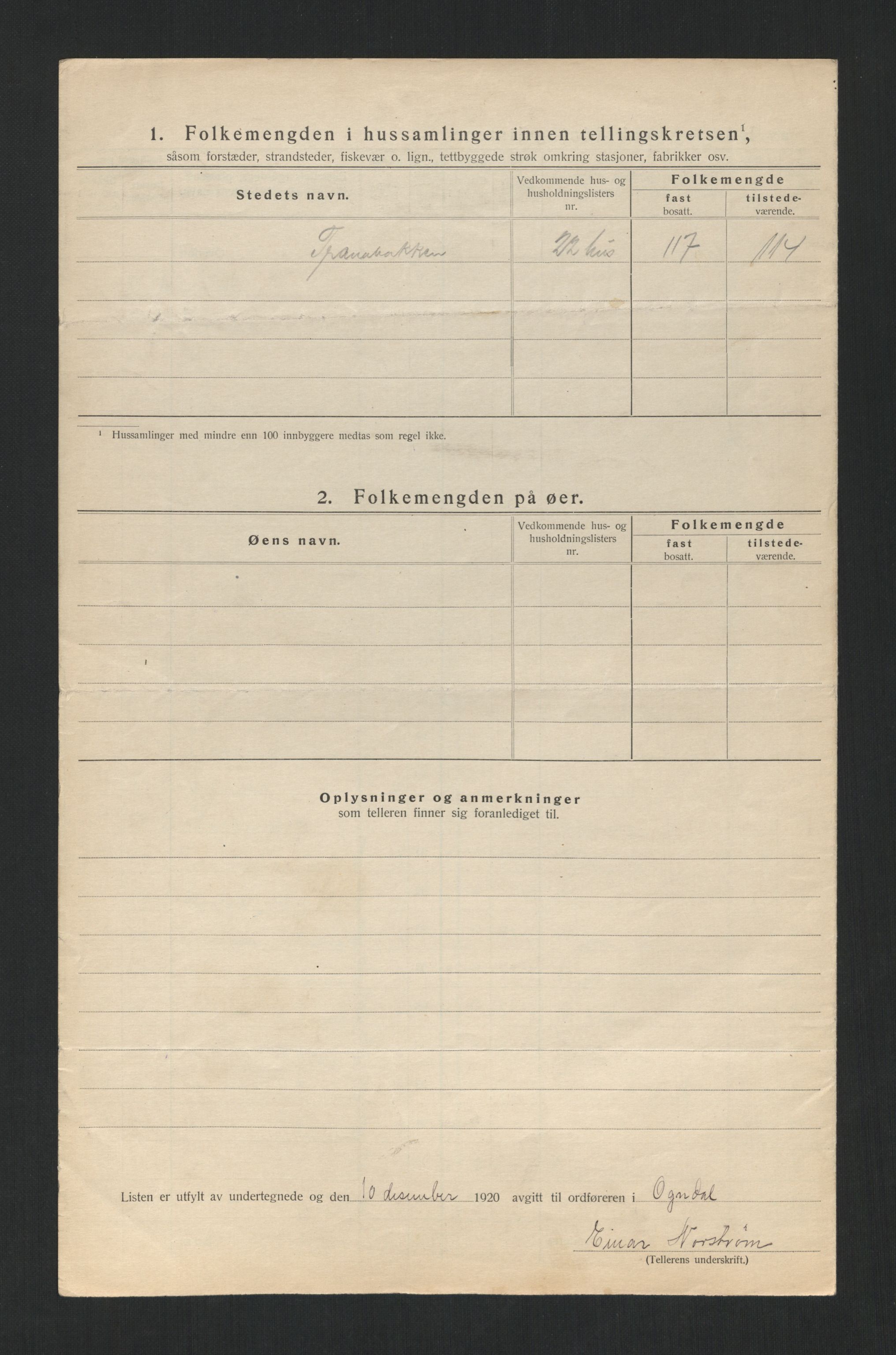 SAT, 1920 census for Ogndal, 1920, p. 28