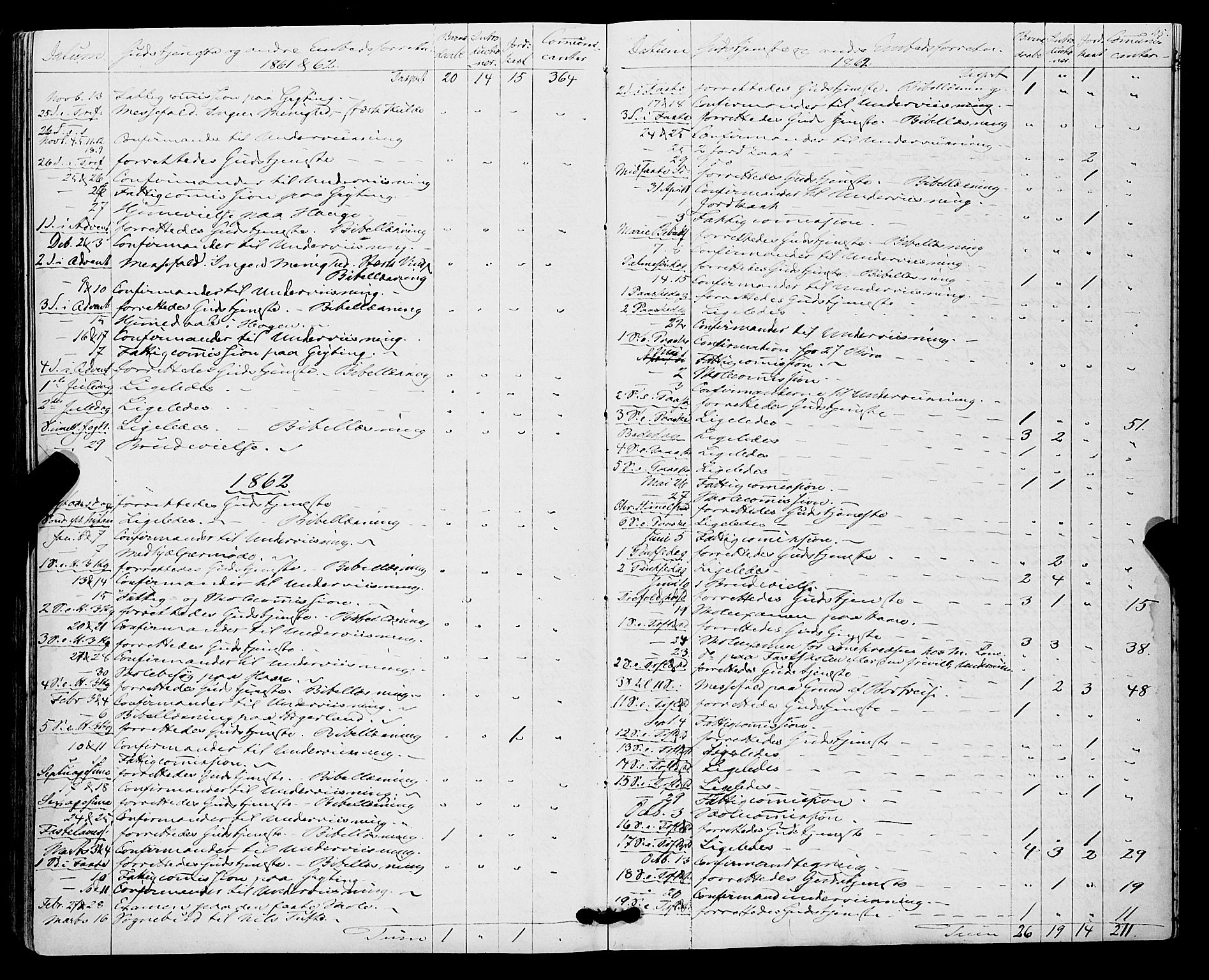 Røldal sokneprestembete, SAB/A-100247: Parish register (official) no. A 3, 1856-1870, p. 105