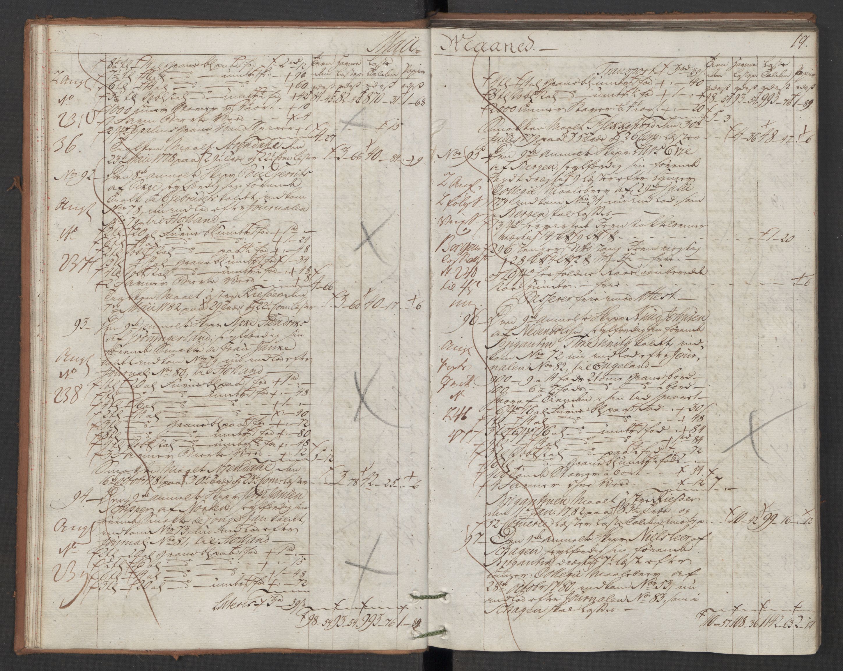 Generaltollkammeret, tollregnskaper, AV/RA-EA-5490/R12/L0119/0001: Tollregnskaper Langesund / Utgående hovedtollbok, 1786, p. 18b-19a