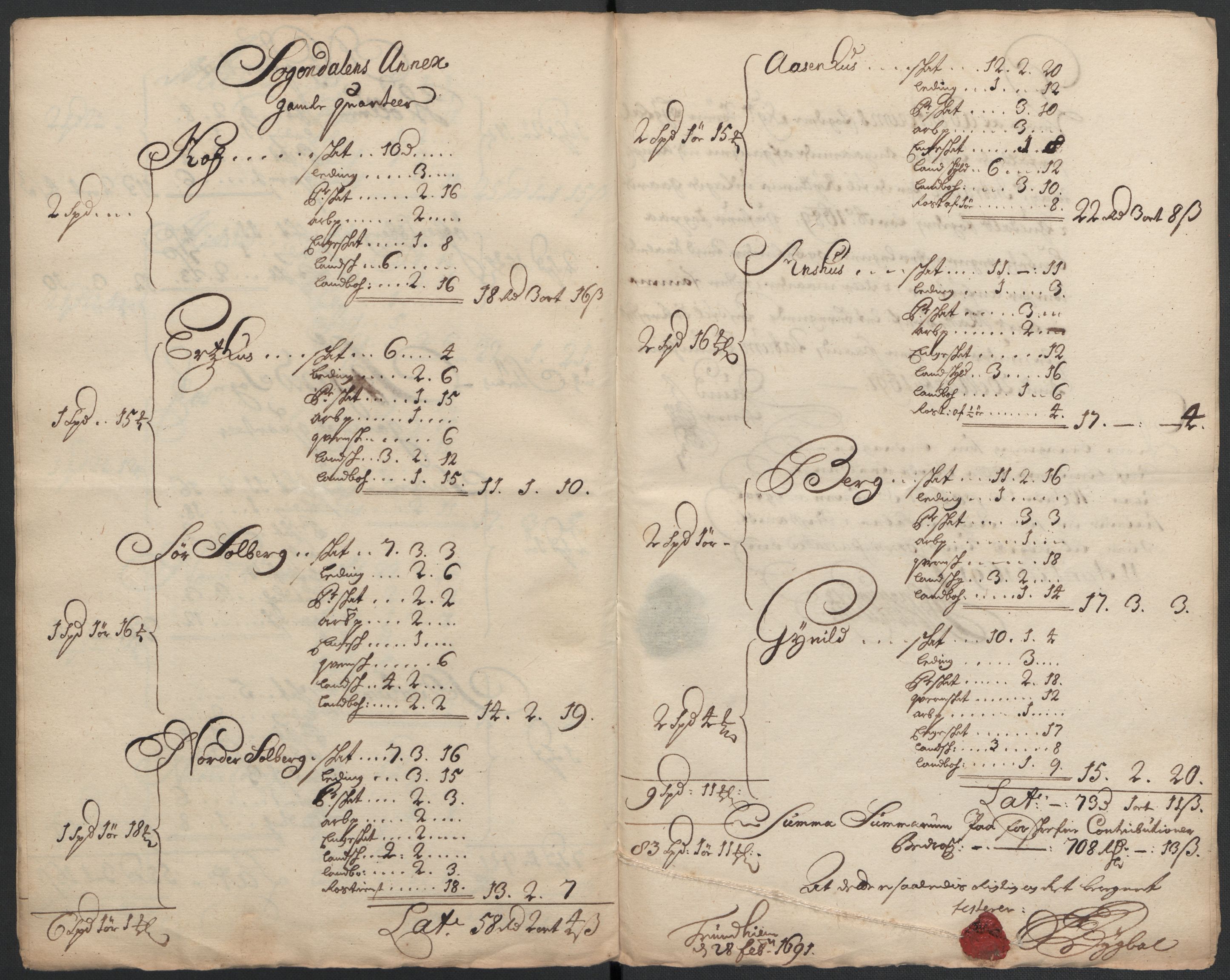 Rentekammeret inntil 1814, Reviderte regnskaper, Fogderegnskap, AV/RA-EA-4092/R59/L3940: Fogderegnskap Gauldal, 1689-1690, p. 388