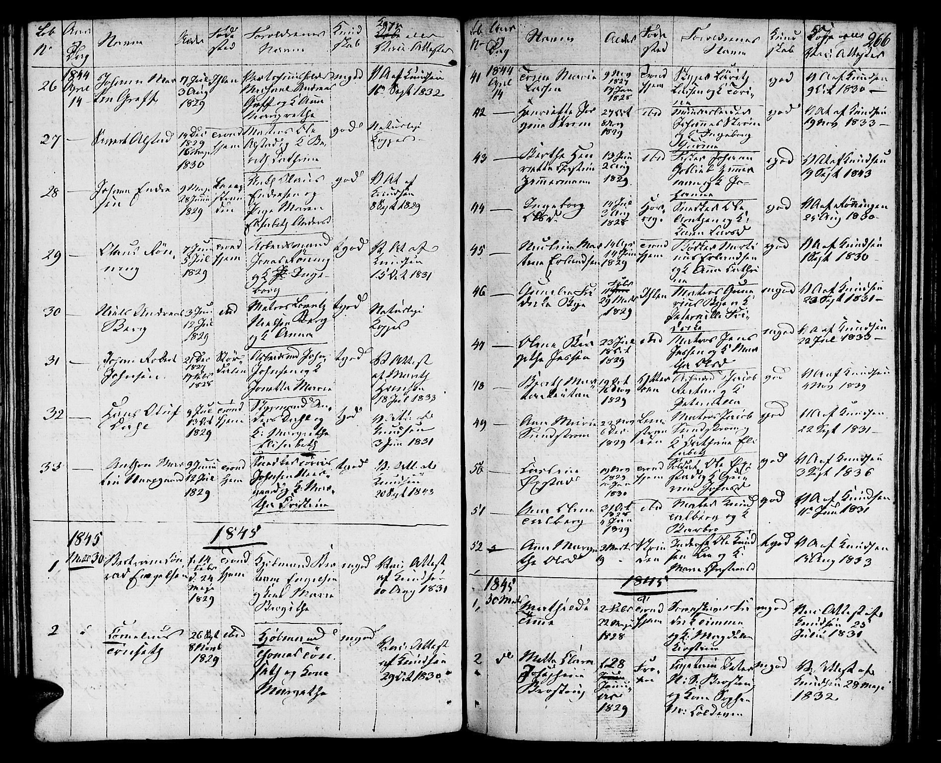 Ministerialprotokoller, klokkerbøker og fødselsregistre - Sør-Trøndelag, SAT/A-1456/601/L0070: Curate's parish register no. 601B03, 1821-1881, p. 266