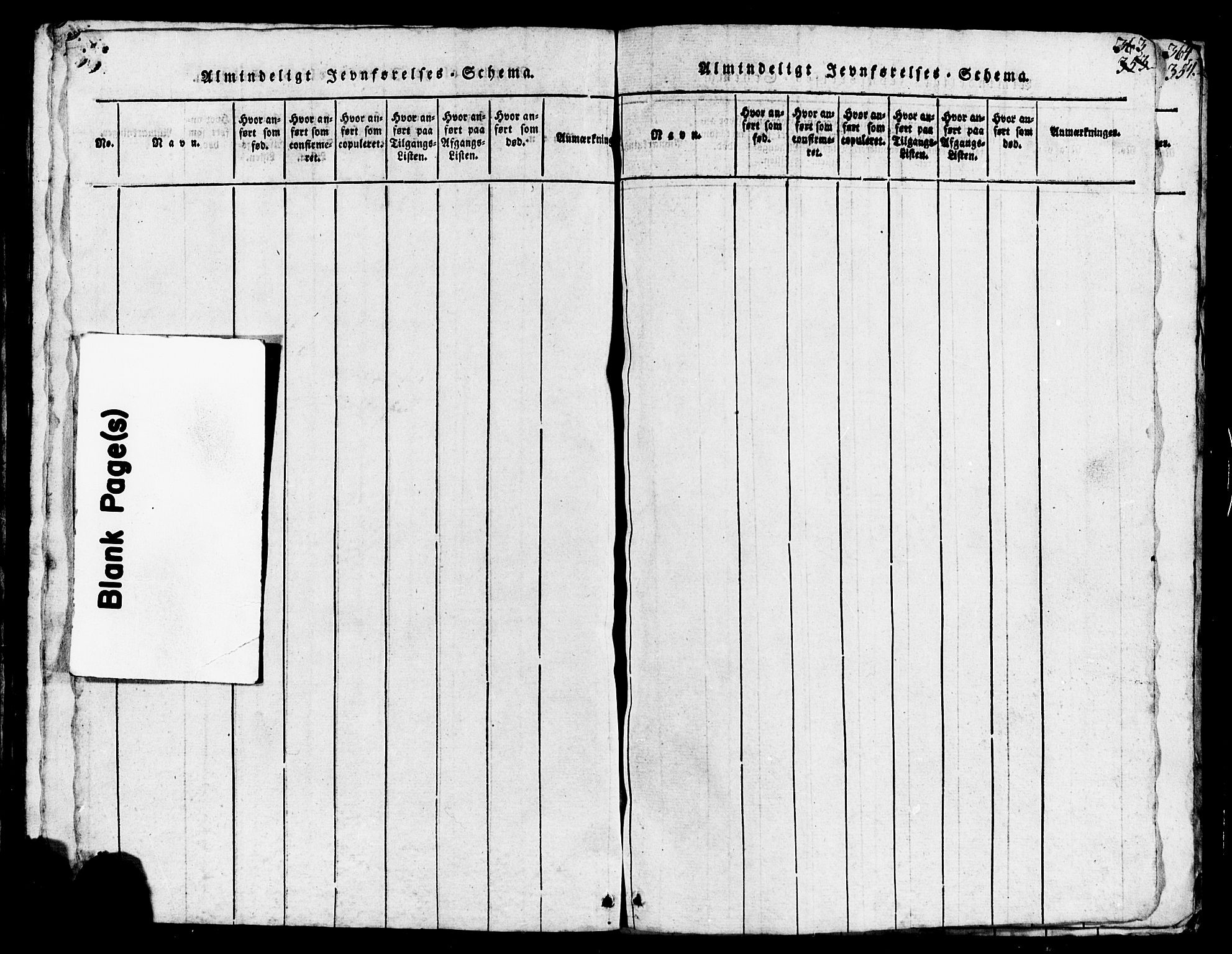 Lund sokneprestkontor, AV/SAST-A-101809/S07/L0002: Parish register (copy) no. B 2, 1816-1832, p. 363