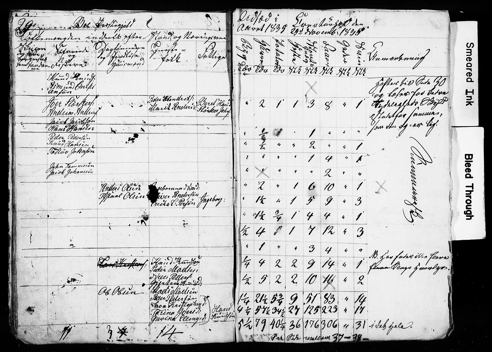 , Census 1835 for Bud, 1835, p. 16