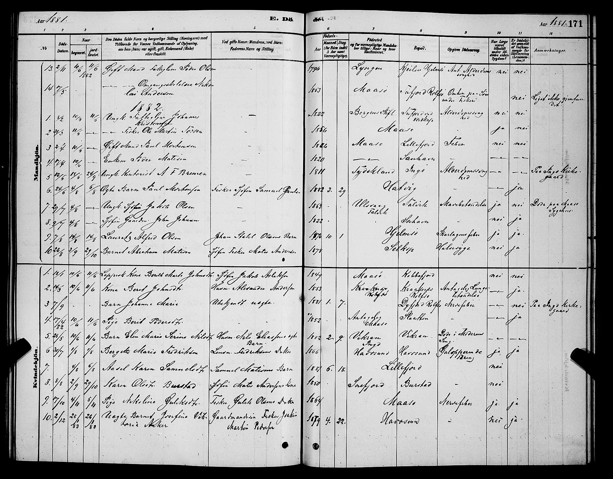 Måsøy sokneprestkontor, SATØ/S-1348/H/Hb/L0002klokker: Parish register (copy) no. 2, 1876-1888, p. 171