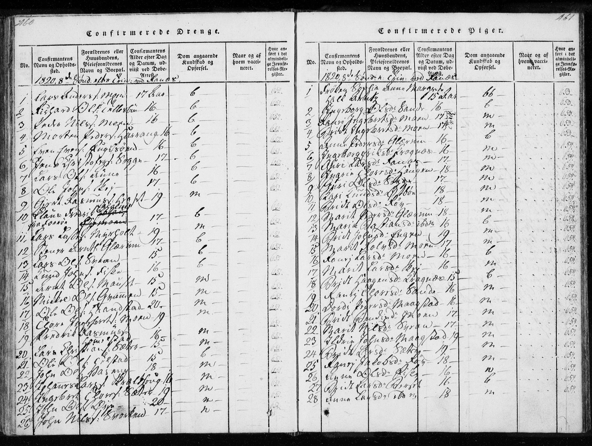 Ministerialprotokoller, klokkerbøker og fødselsregistre - Møre og Romsdal, AV/SAT-A-1454/595/L1041: Parish register (official) no. 595A03, 1819-1829, p. 460-461