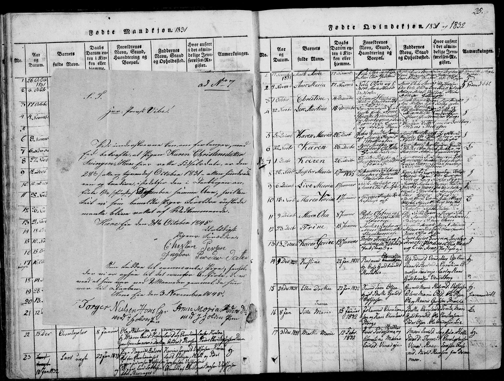 Eiker kirkebøker, SAKO/A-4/F/Fa/L0012: Parish register (official) no. I 12, 1827-1832, p. 25