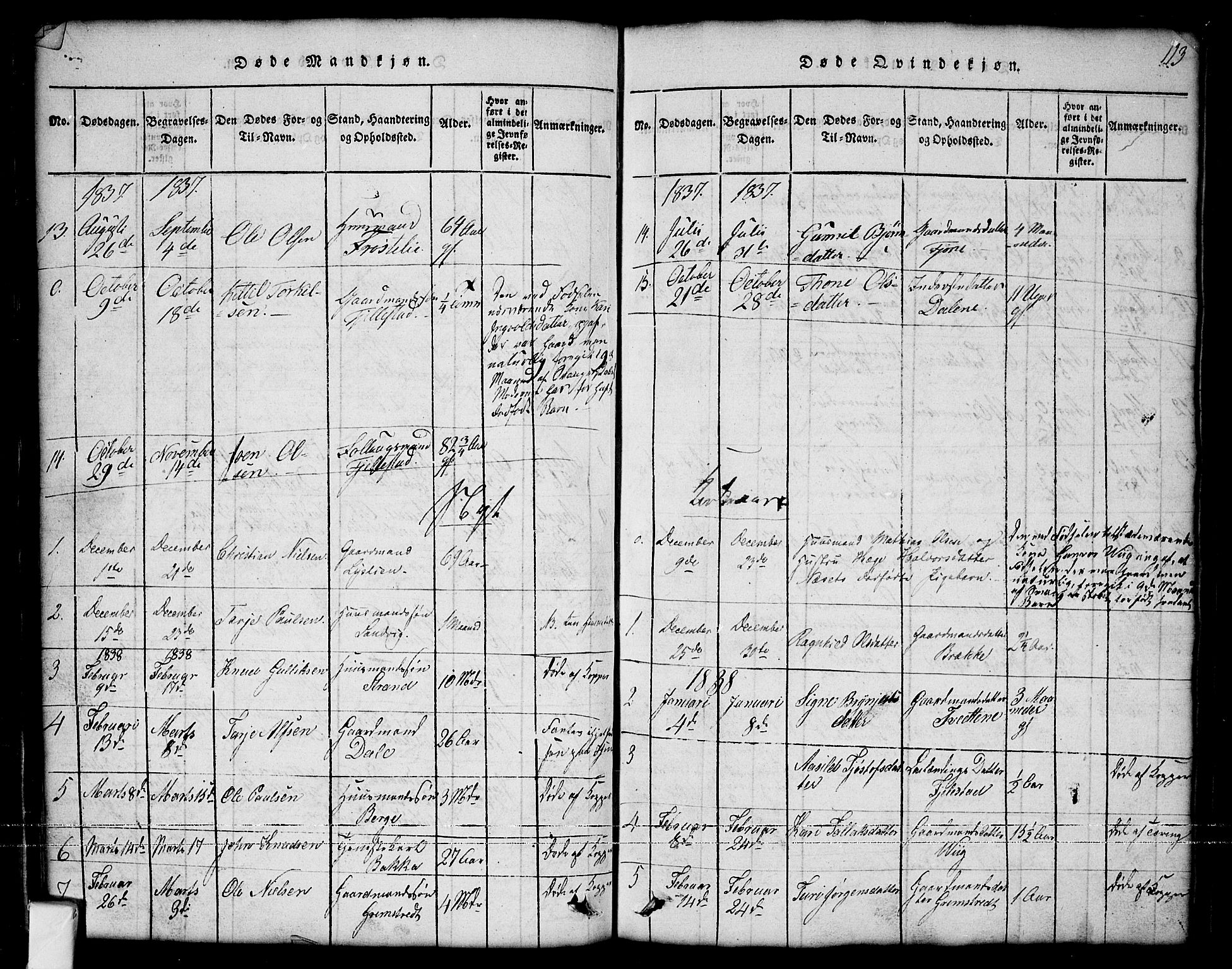 Nissedal kirkebøker, SAKO/A-288/G/Ga/L0001: Parish register (copy) no. I 1, 1814-1860, p. 113