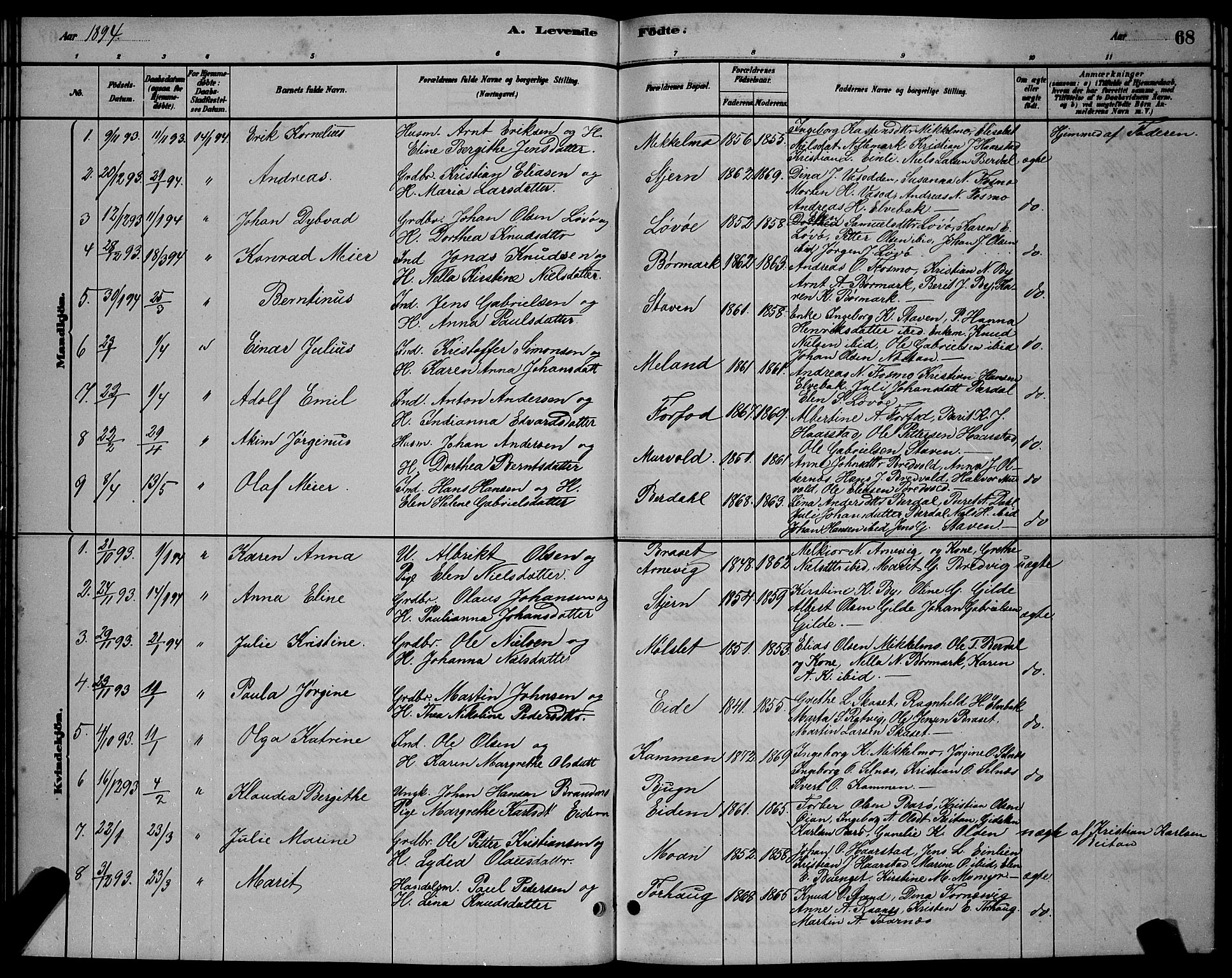 Ministerialprotokoller, klokkerbøker og fødselsregistre - Sør-Trøndelag, SAT/A-1456/655/L0687: Parish register (copy) no. 655C03, 1880-1898, p. 68