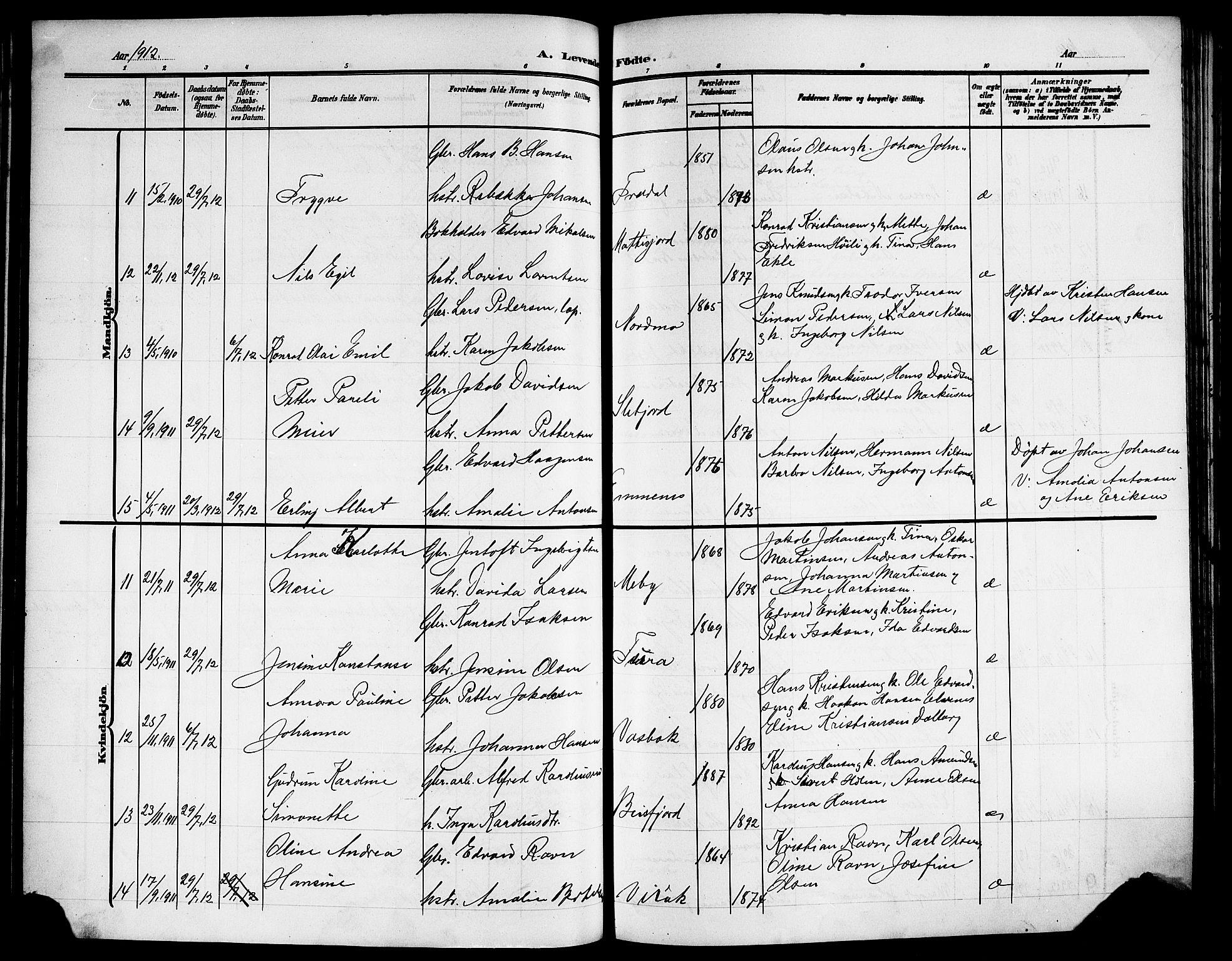 Ministerialprotokoller, klokkerbøker og fødselsregistre - Nordland, AV/SAT-A-1459/866/L0954: Parish register (copy) no. 866C03, 1905-1923