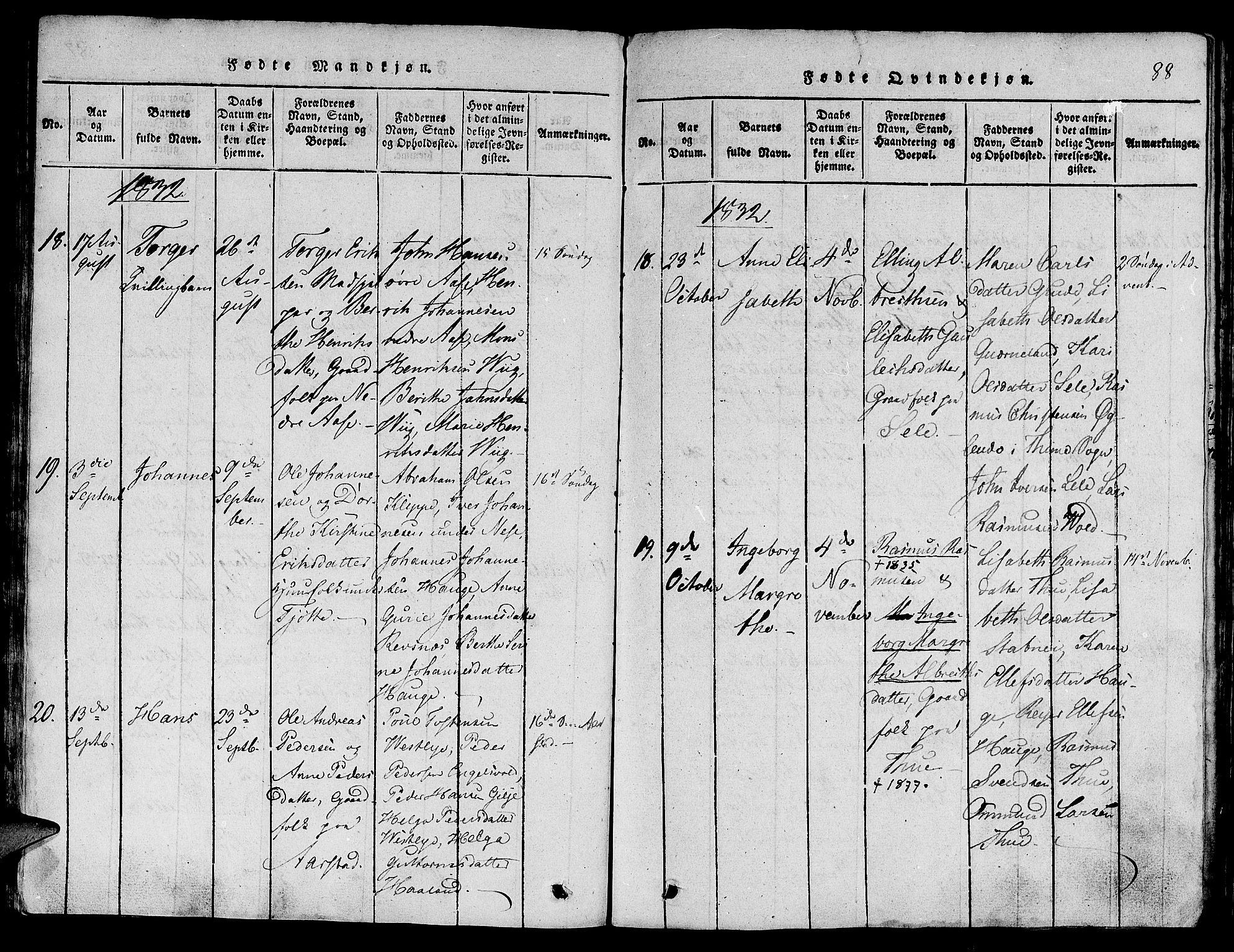 Klepp sokneprestkontor, AV/SAST-A-101803/001/3/30BA/L0002: Parish register (official) no. A 2, 1816-1833, p. 88