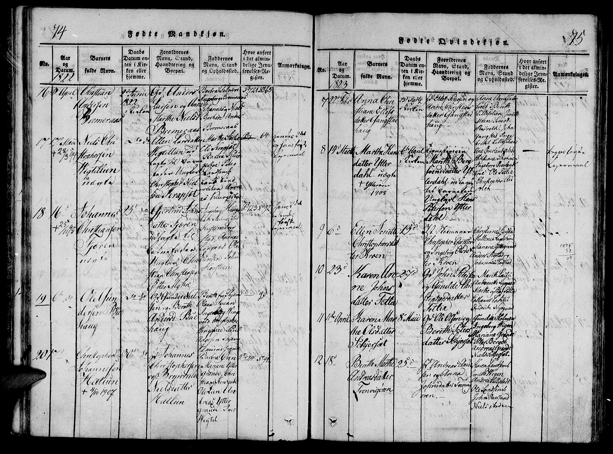 Ministerialprotokoller, klokkerbøker og fødselsregistre - Nord-Trøndelag, SAT/A-1458/701/L0005: Parish register (official) no. 701A05 /1, 1816-1825, p. 74-75