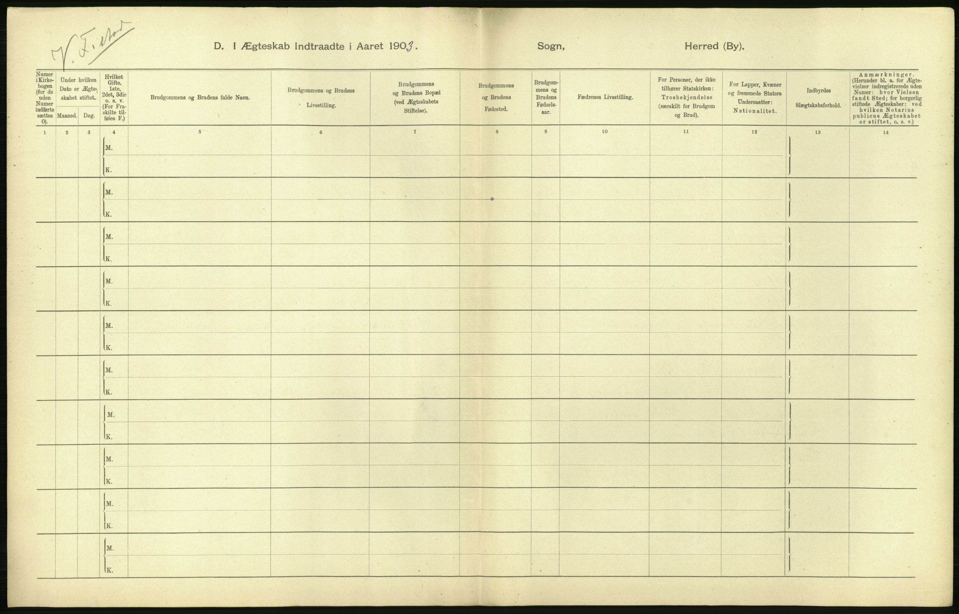 Statistisk sentralbyrå, Sosiodemografiske emner, Befolkning, AV/RA-S-2228/D/Df/Dfa/Dfaa/L0001: Smålenenes amt: Fødte, gifte, døde, 1903, p. 640